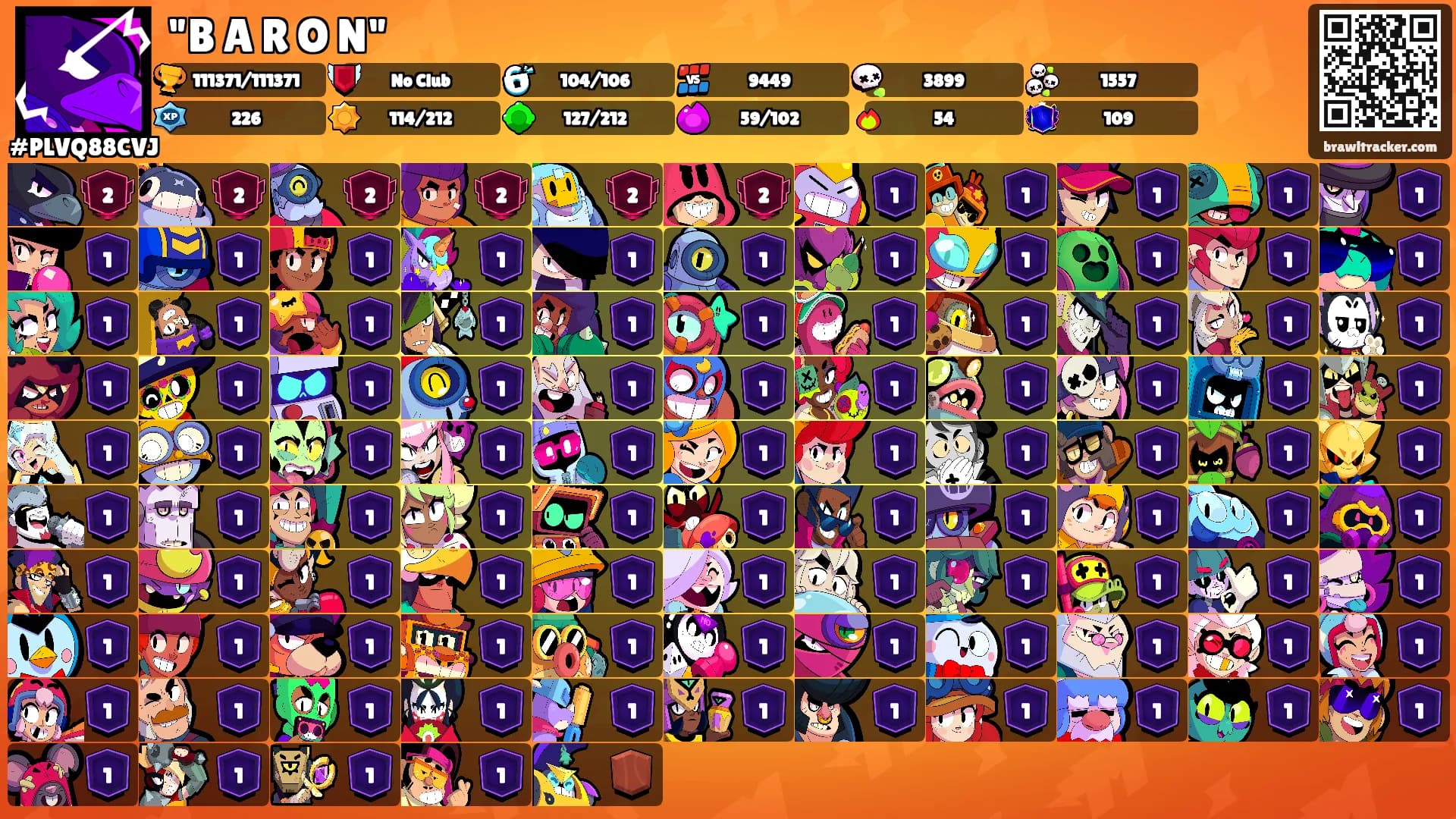 "B A R O N"'s Ranks