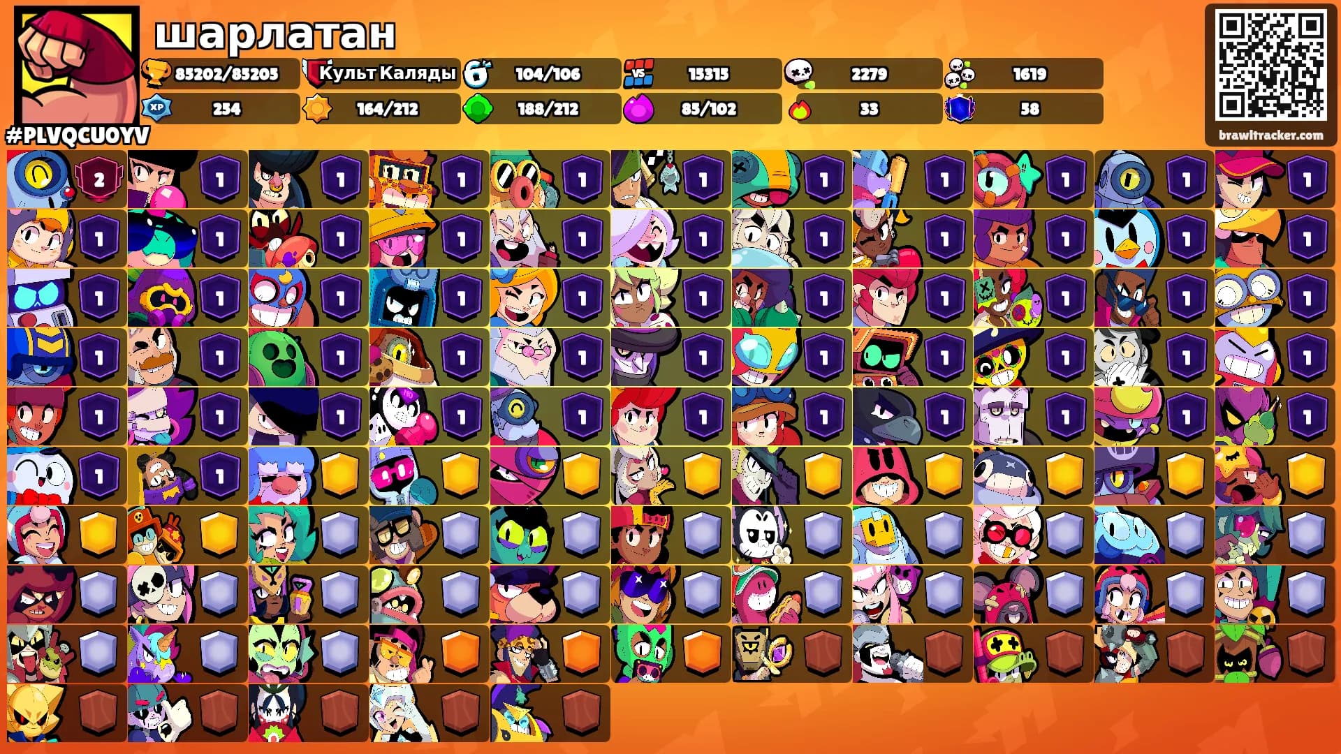 шарлатан's Ranks