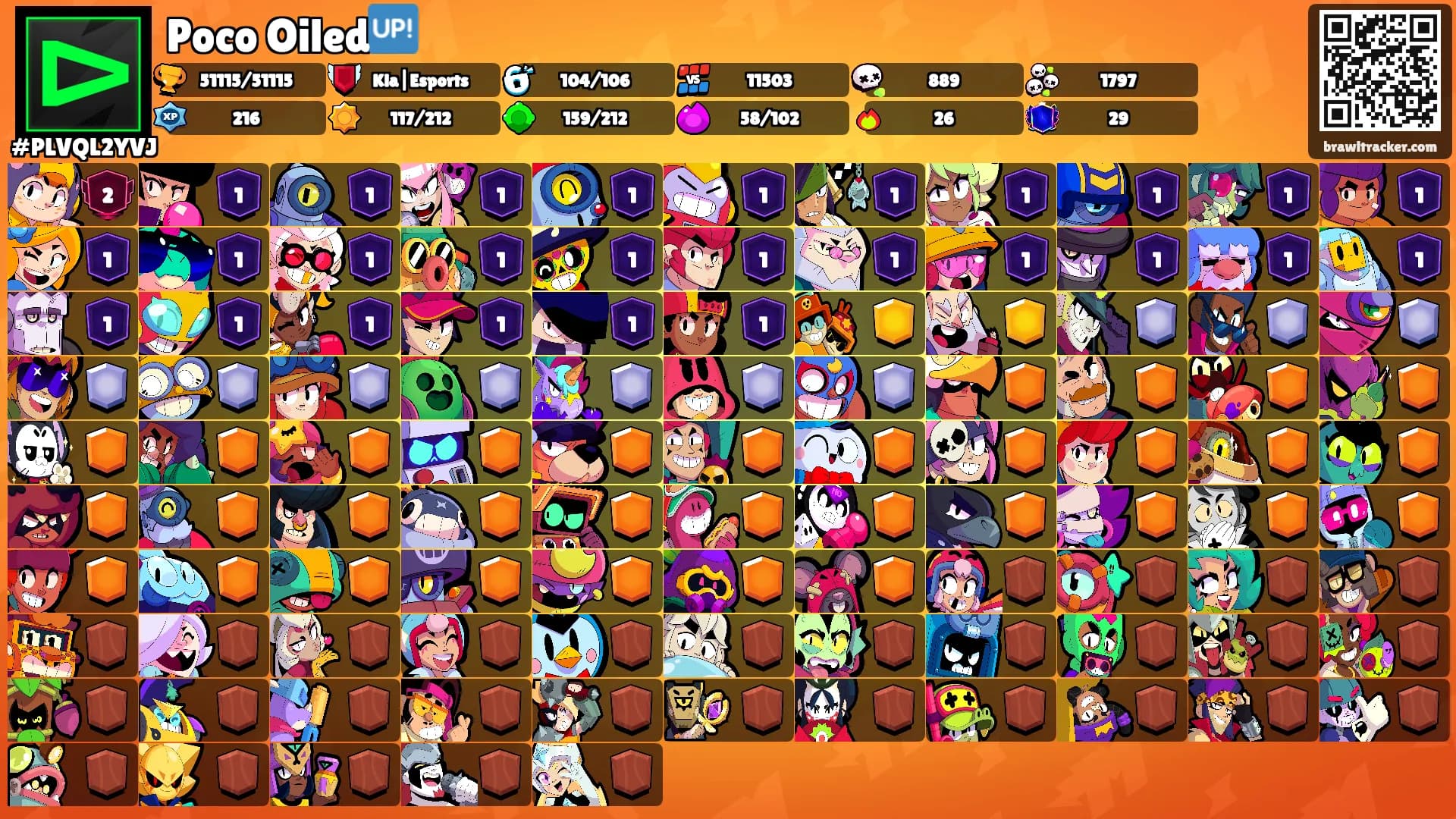 Poco Oiled🆙️'s Ranks