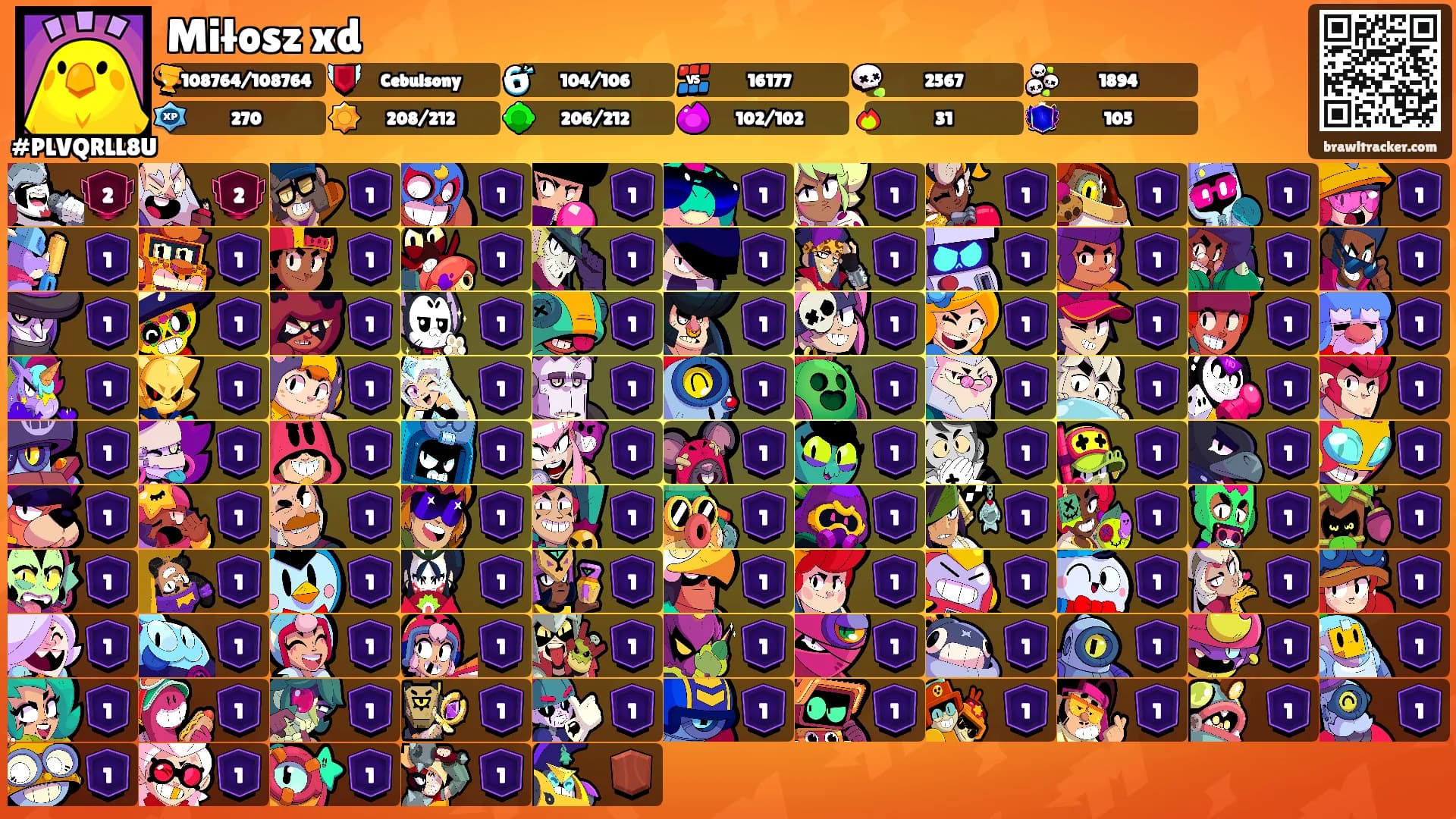 Miłosz xd's Ranks