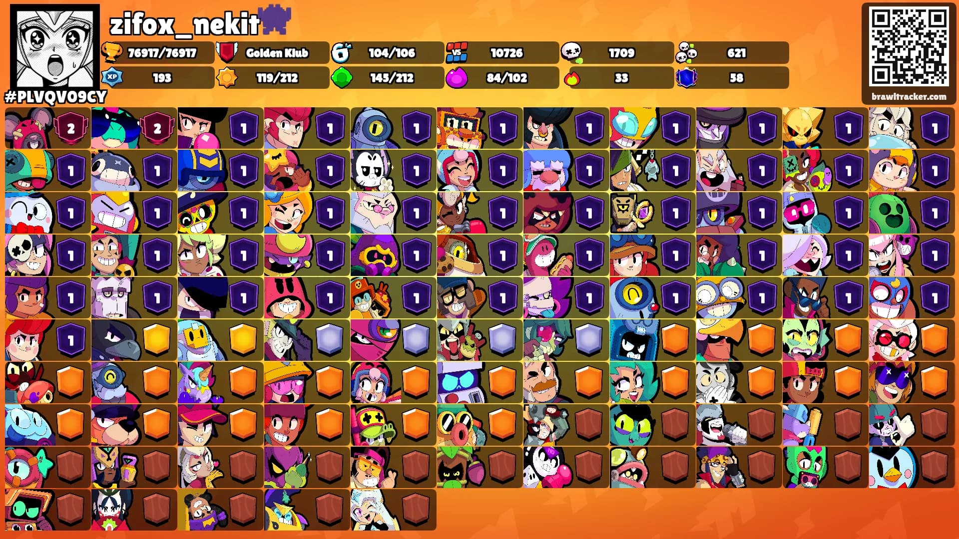 zifox_nekit👾's Ranks