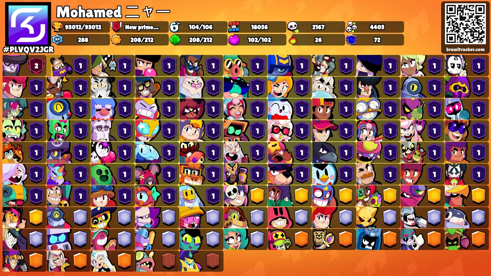 Mohamed ニャー's Ranks