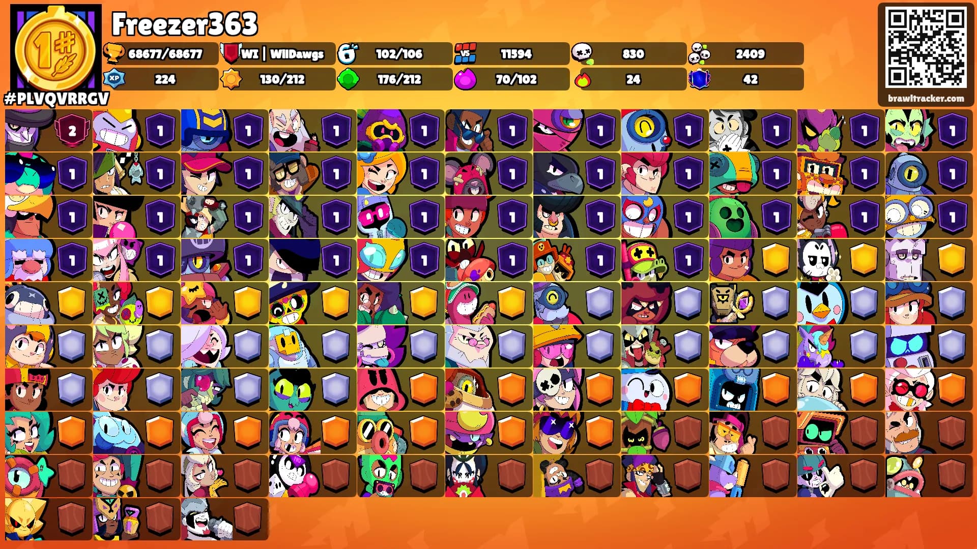 Freezer363's Ranks