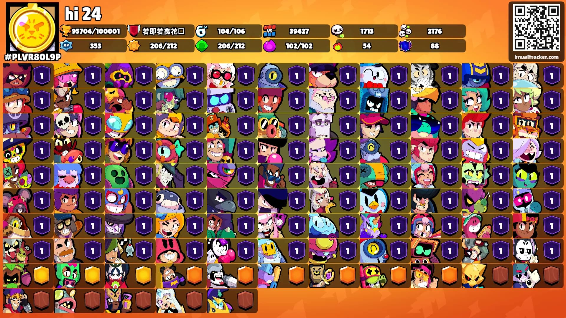 hi 24's Ranks
