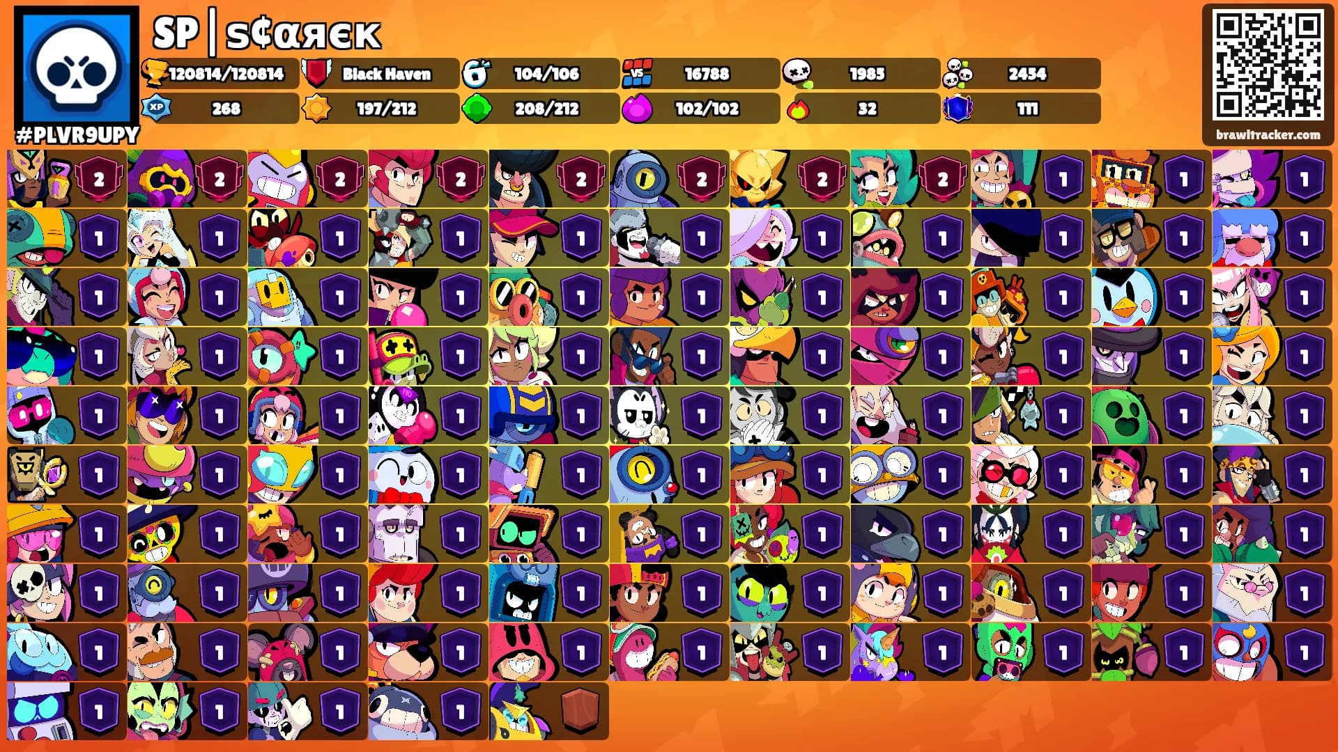 SP|ѕ¢αяєк's Ranks