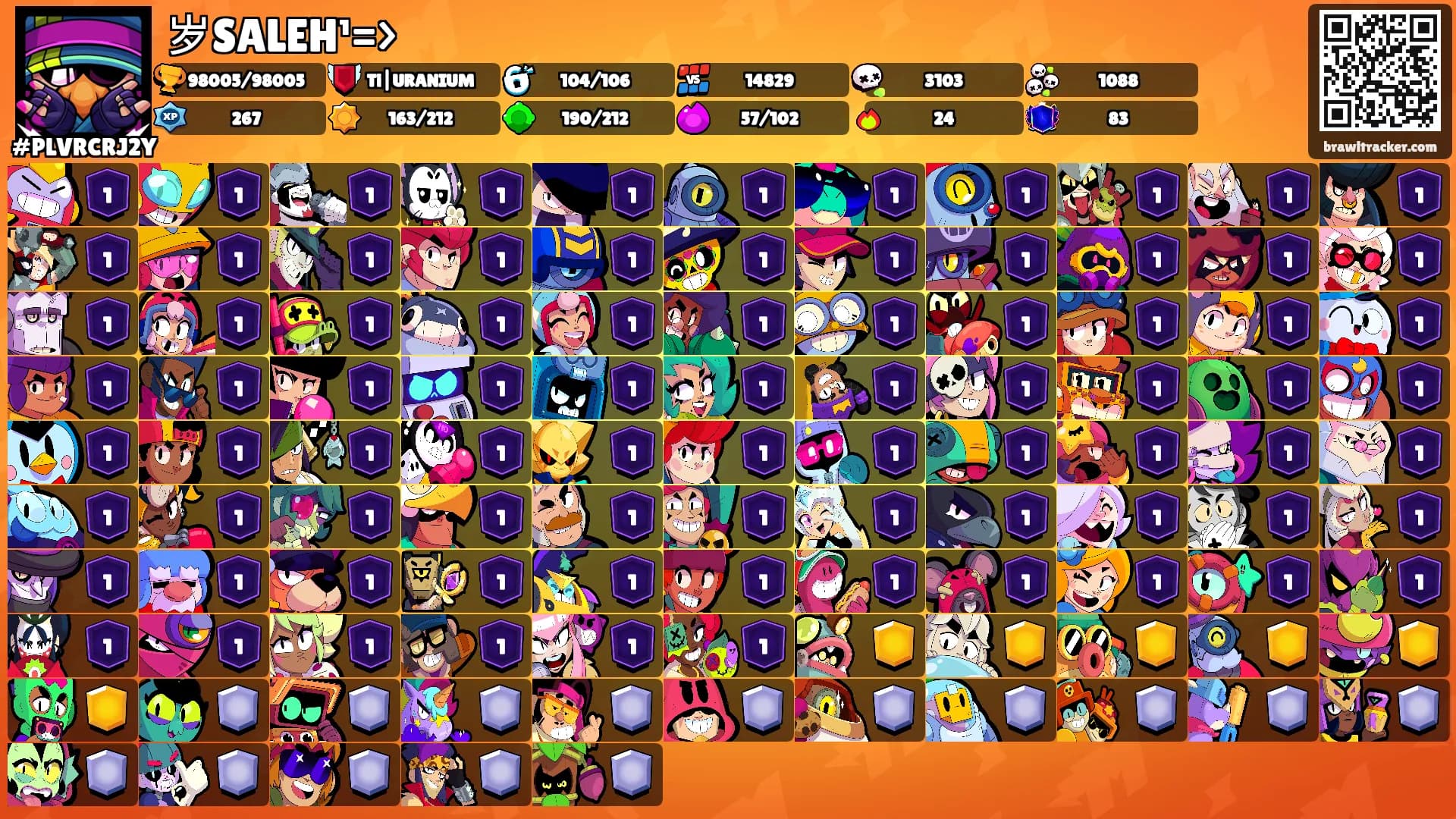 岁SALEH¹=>'s Ranks
