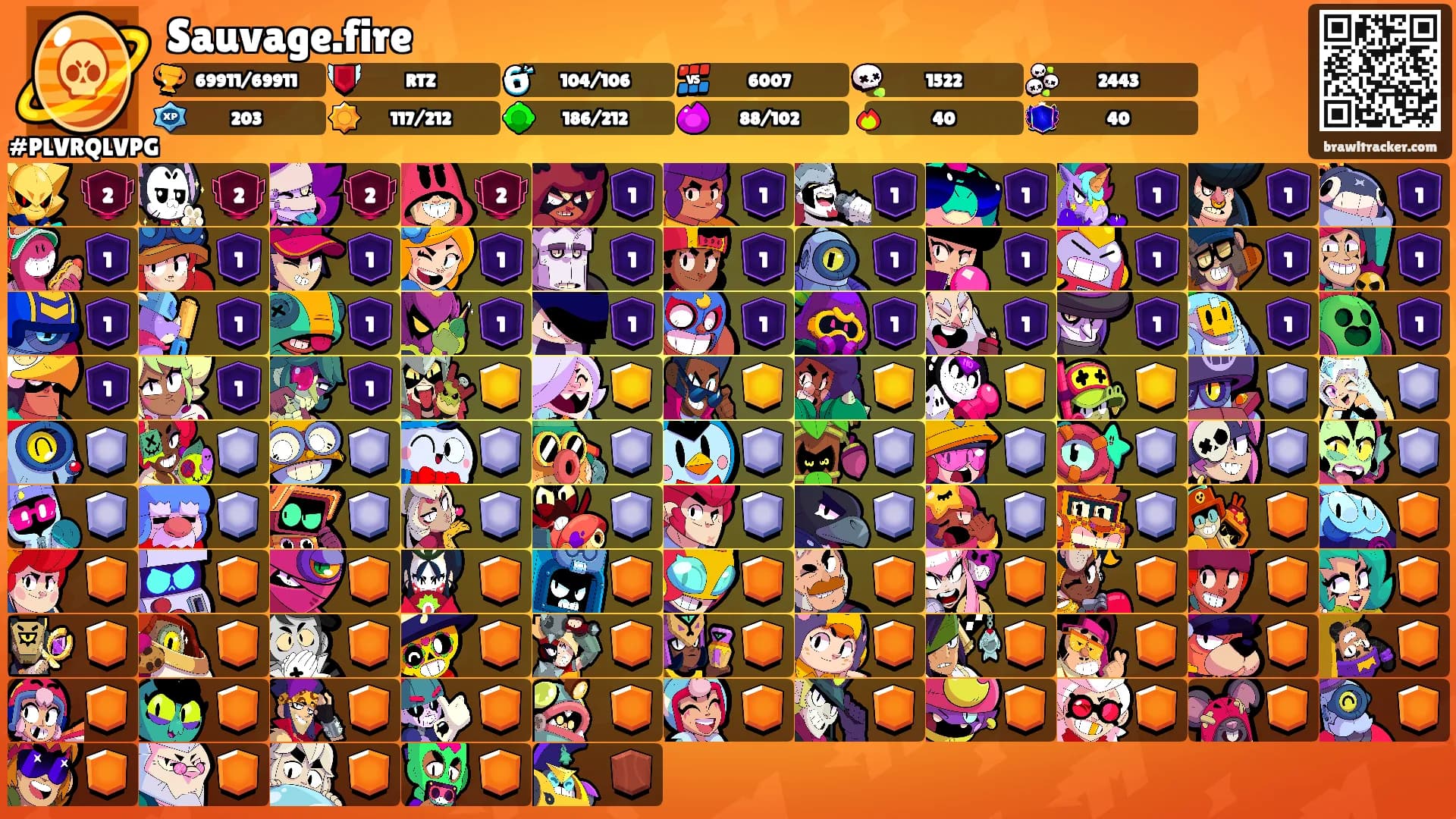 Sauvage.fire's Ranks