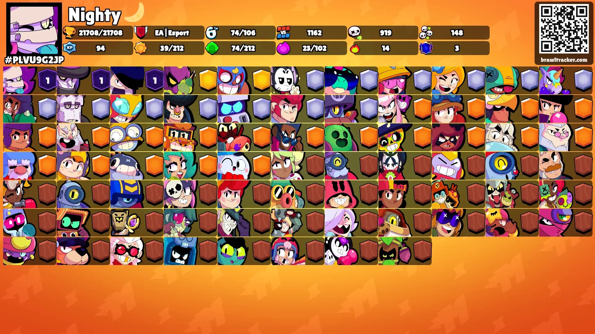 Nighty 🌙's Ranks