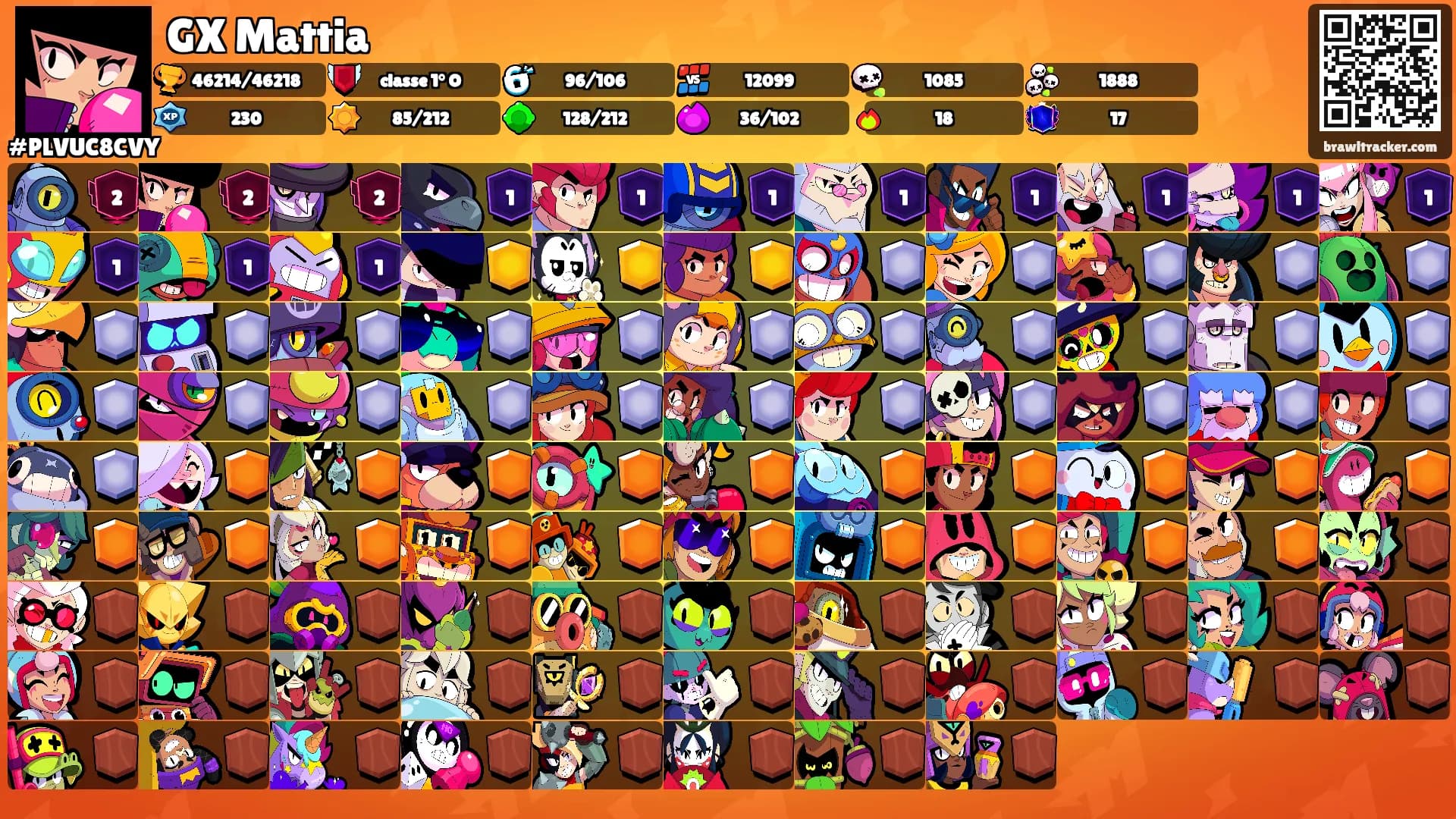 GX Mattia's Ranks