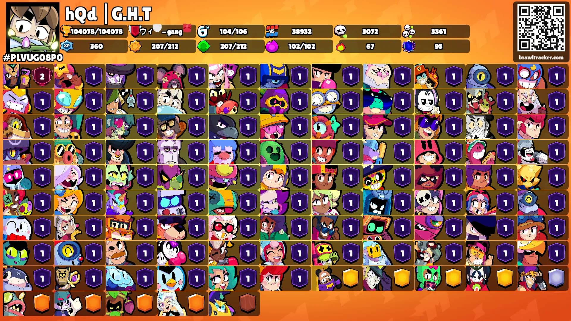 hQd |G.H.T's Ranks