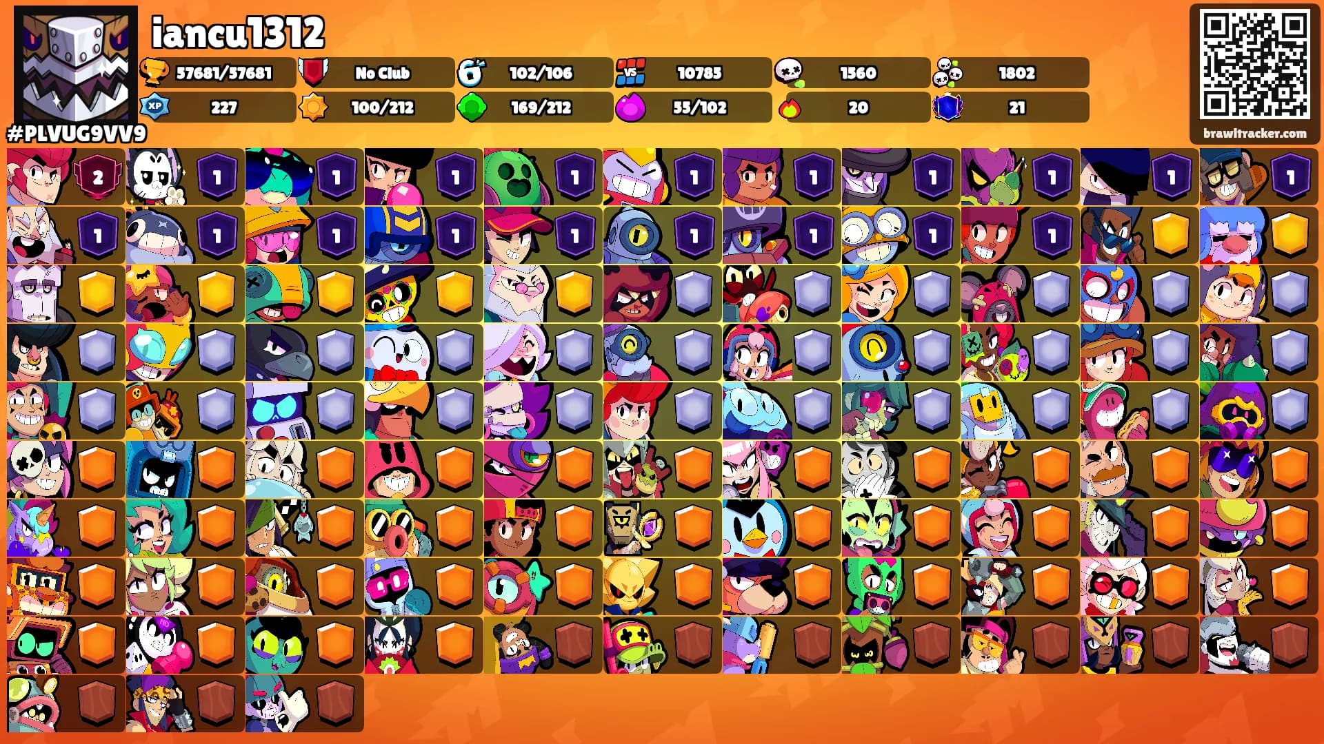 iancu1312's Ranks