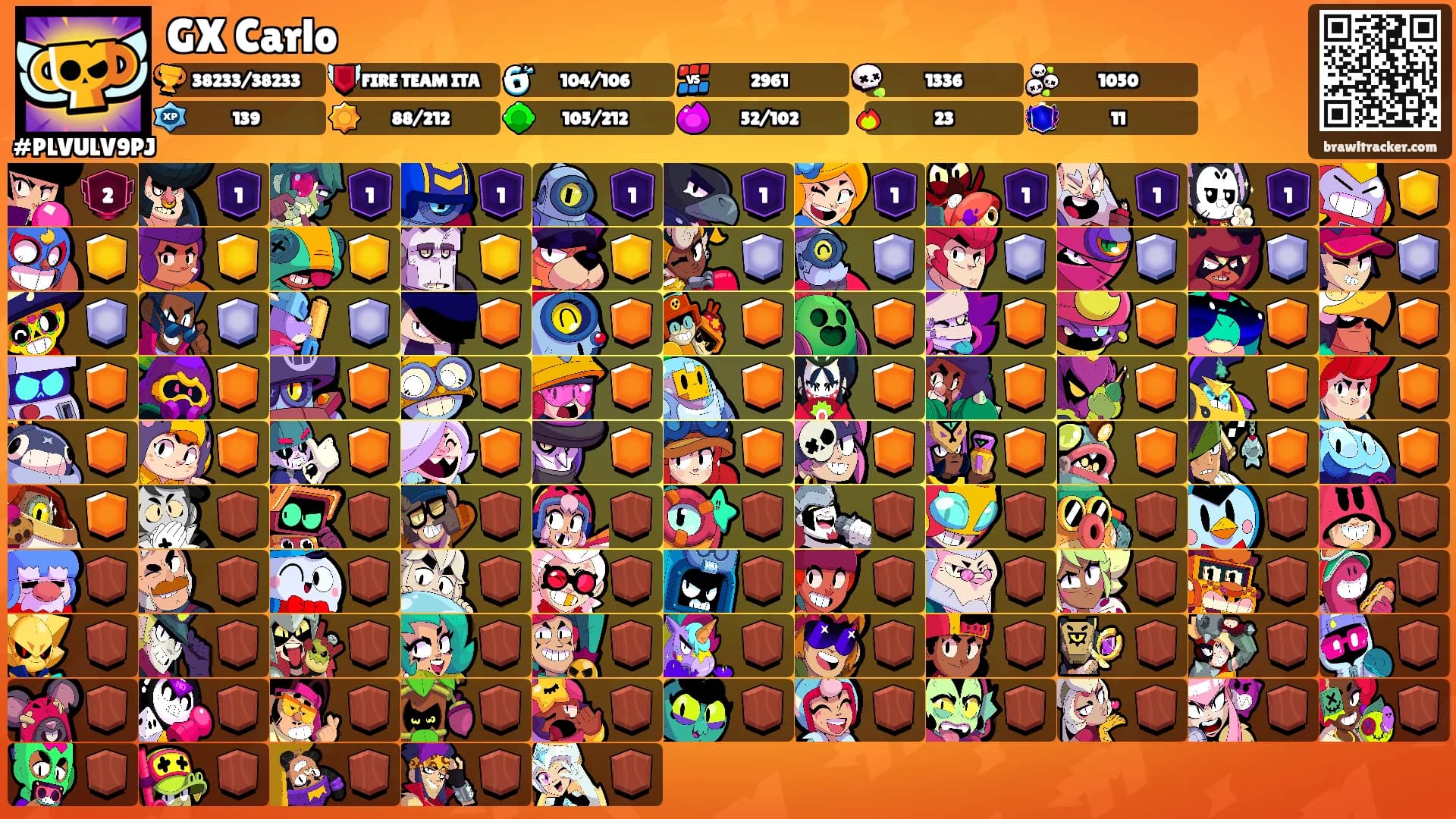 GX Carlo's Ranks