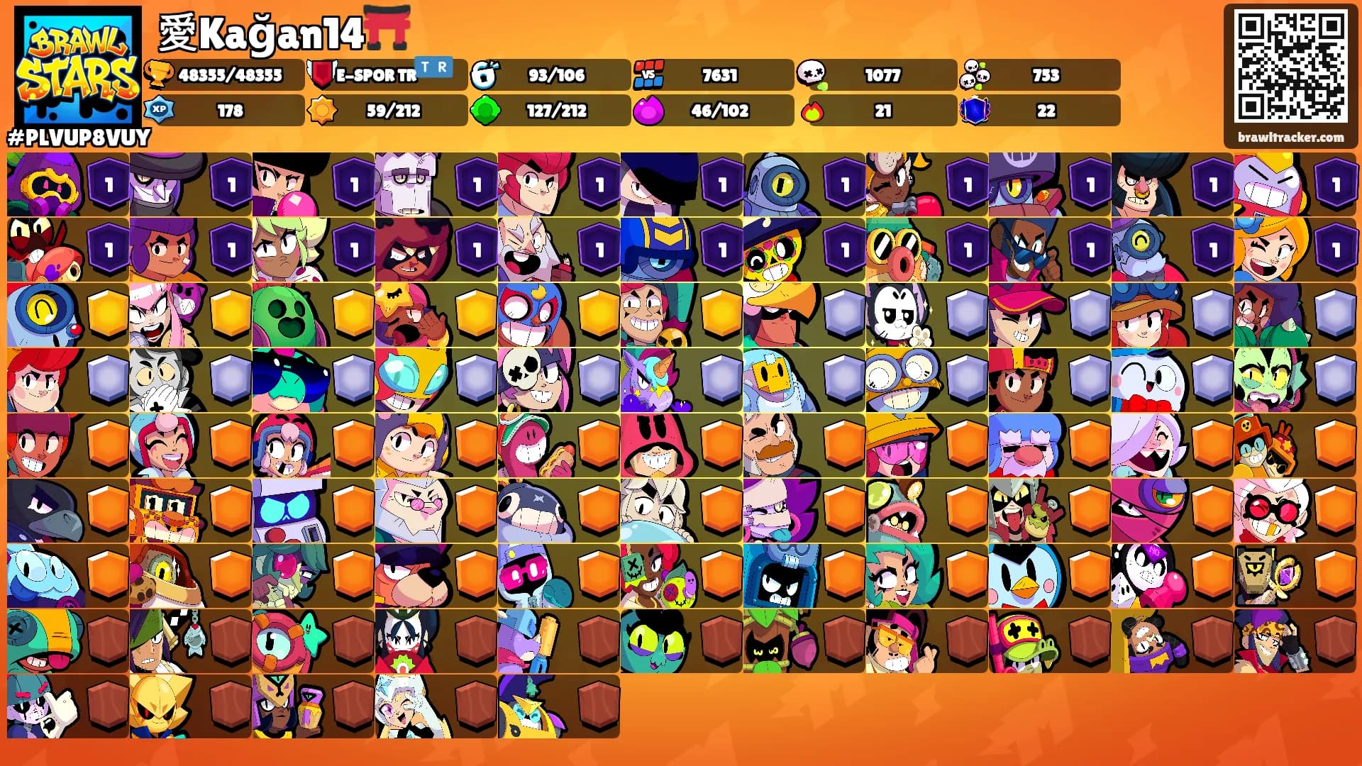 愛Kağan14⛩️'s Ranks
