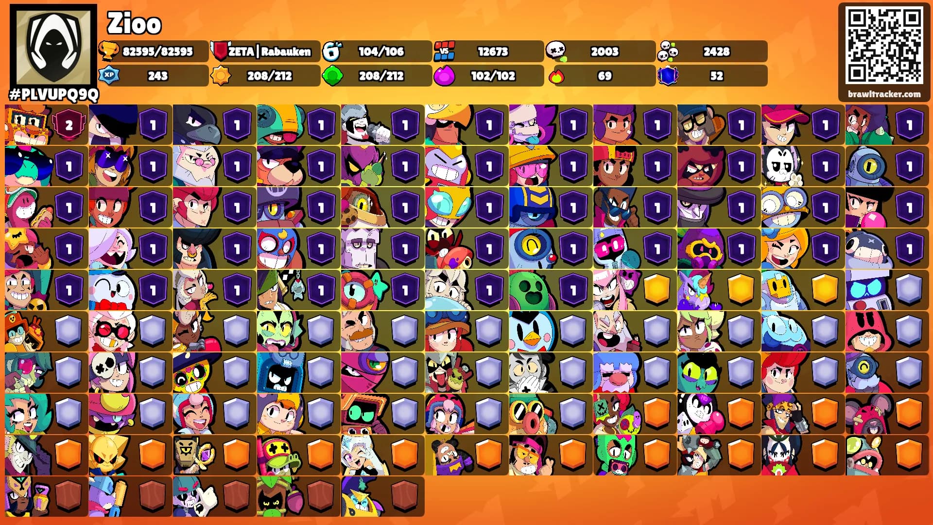 Zioo's Ranks