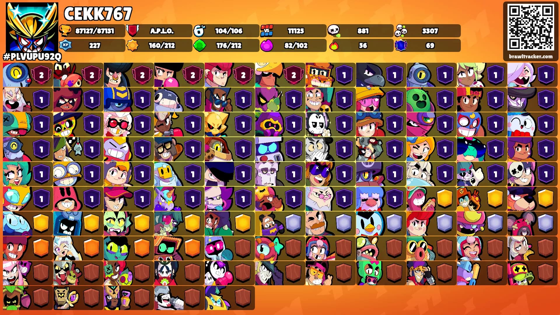 CEKK767's Ranks