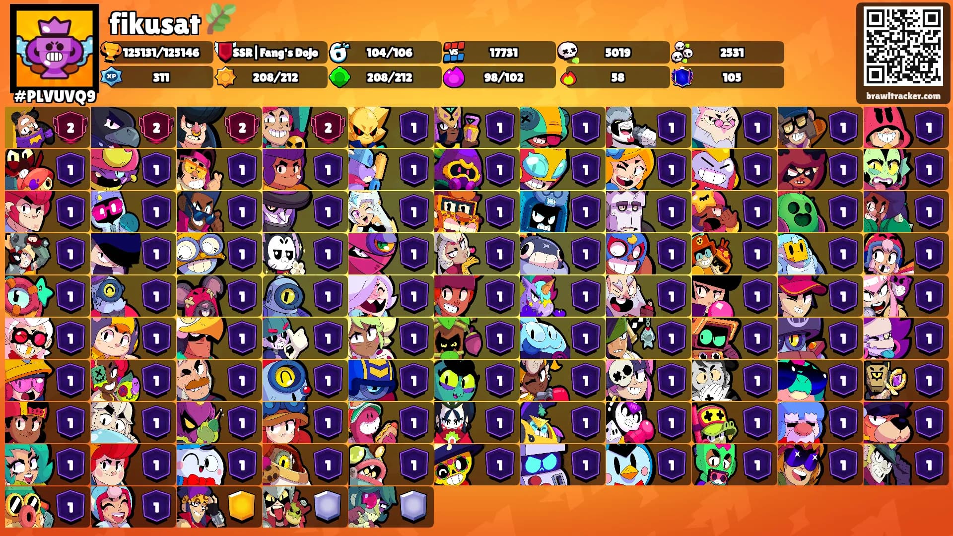fikusat 🌿's Ranks