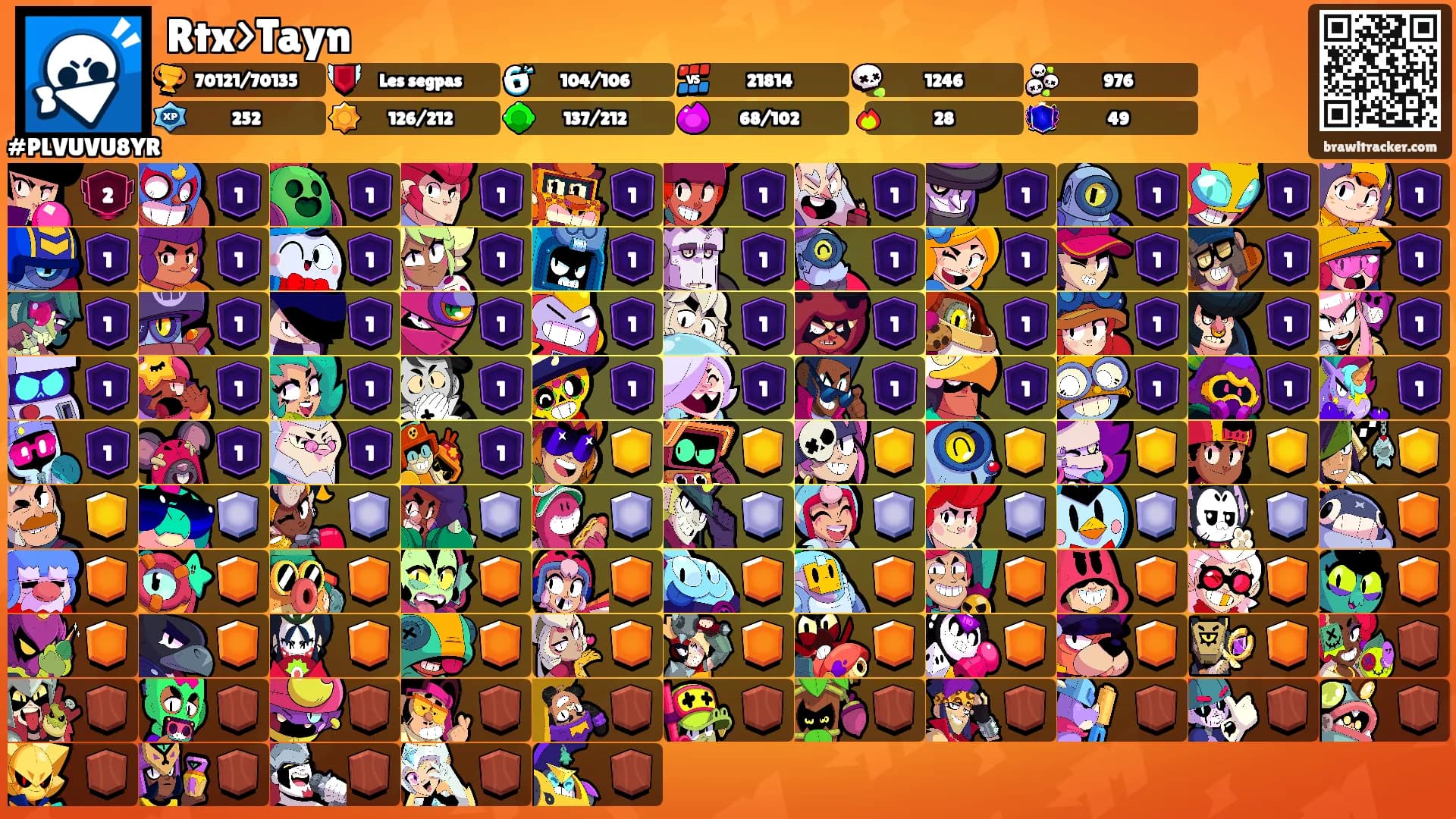 Rtx>Tayn's Ranks