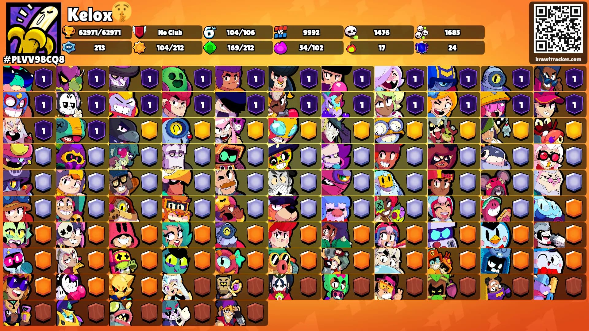 Kelox🤫's Ranks