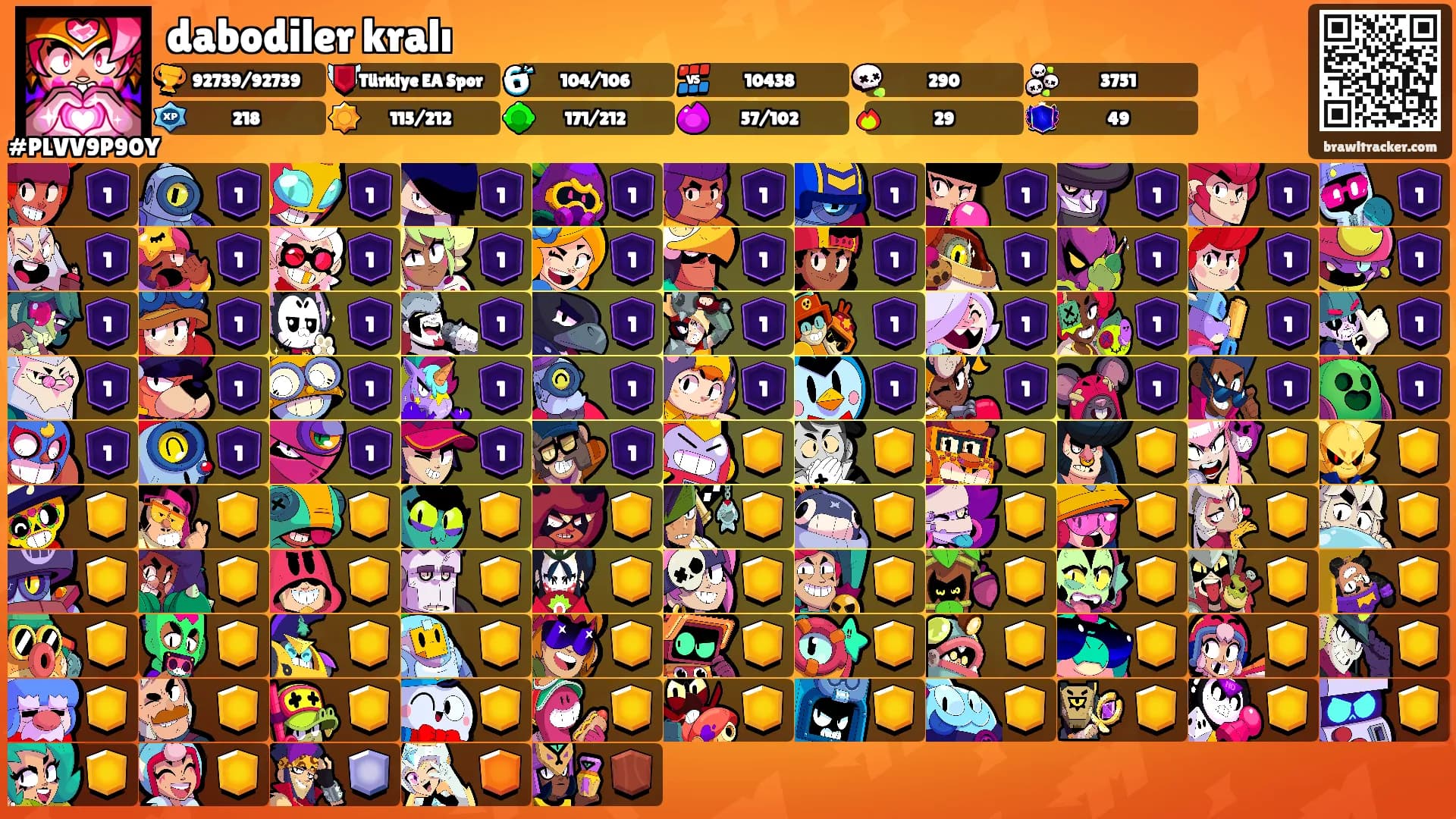 dabodiler kralı's Ranks