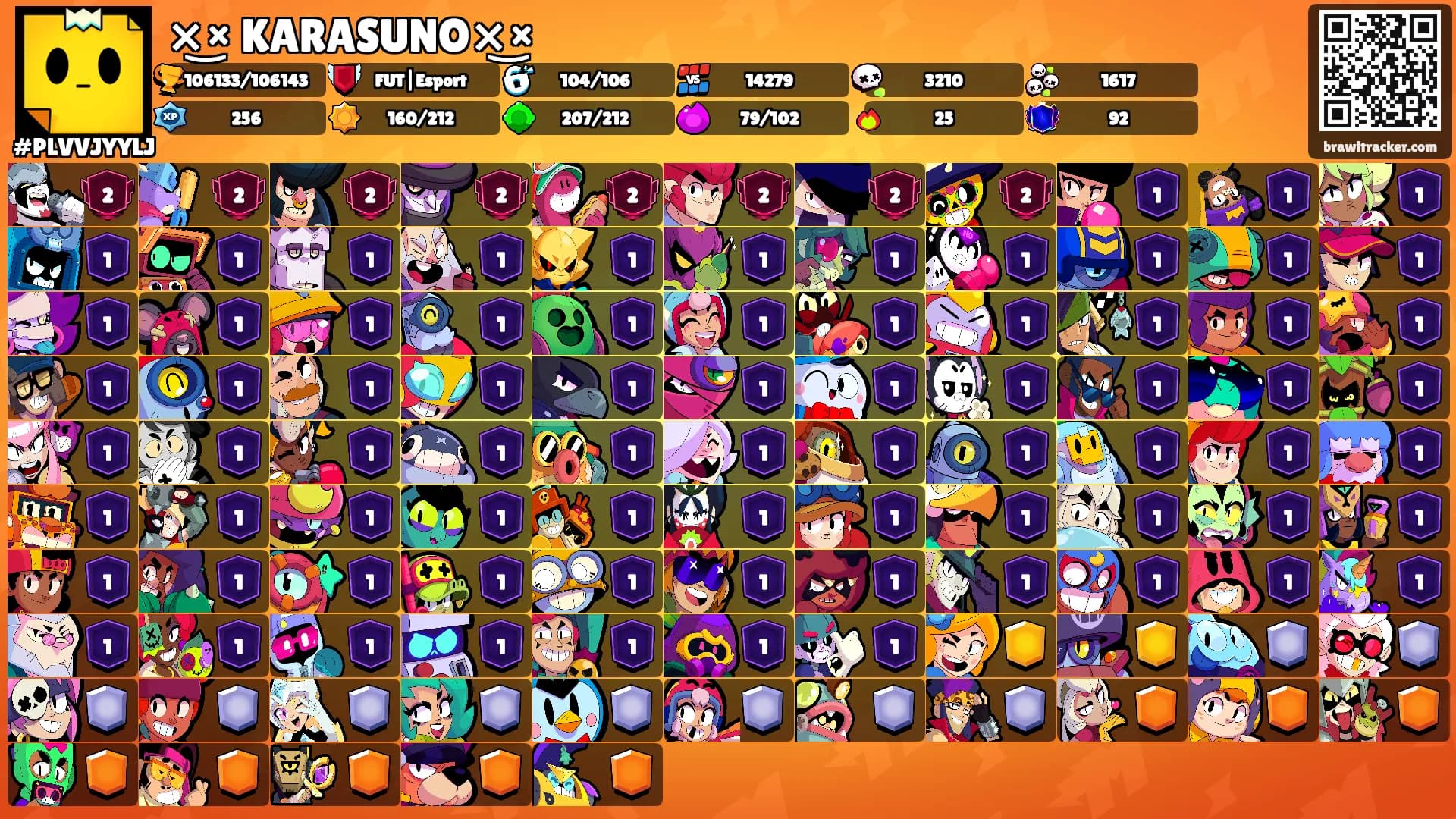 ×͜× KARASUNO×͜×'s Ranks
