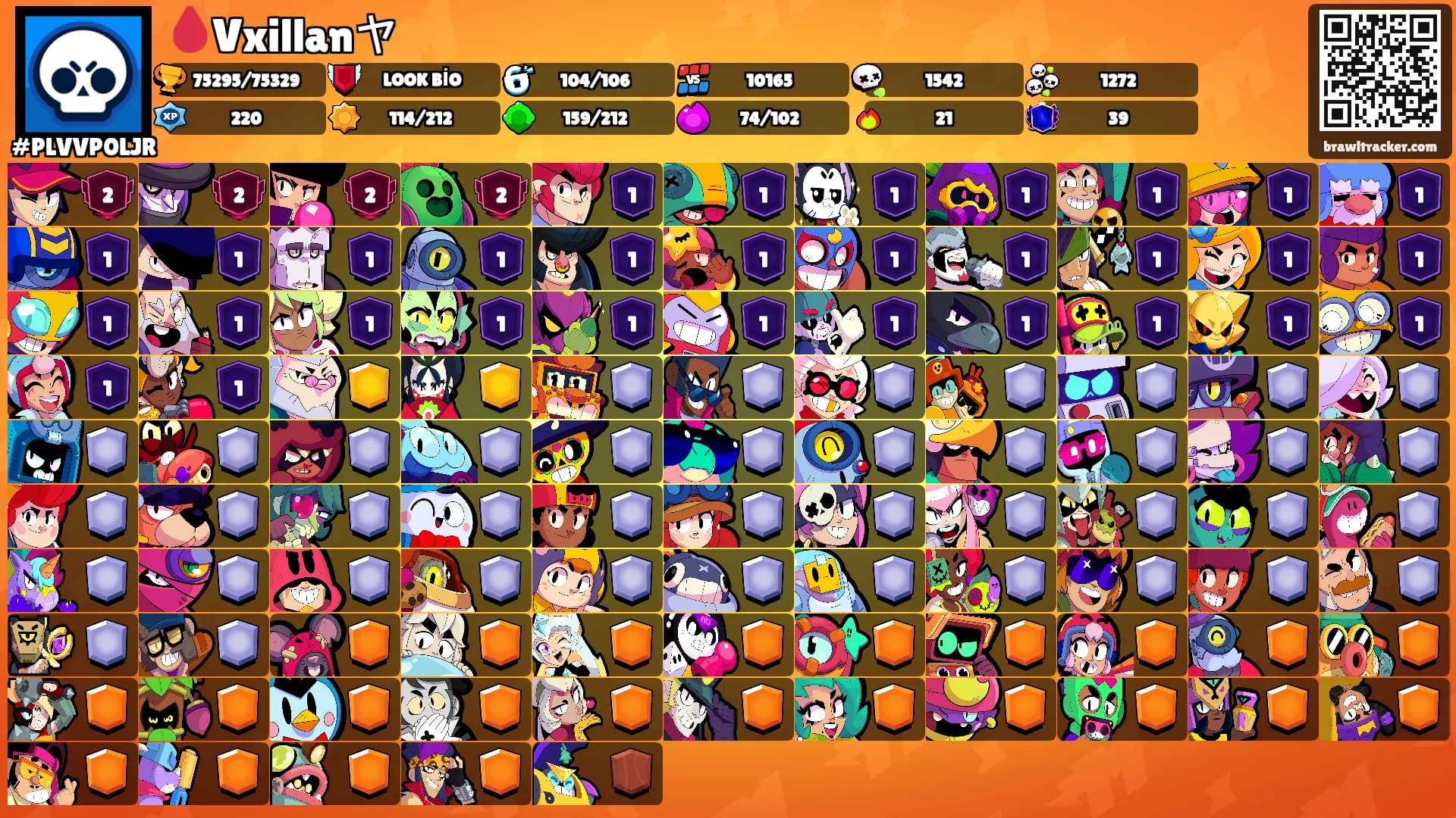 🩸Vxillanヤ's Ranks