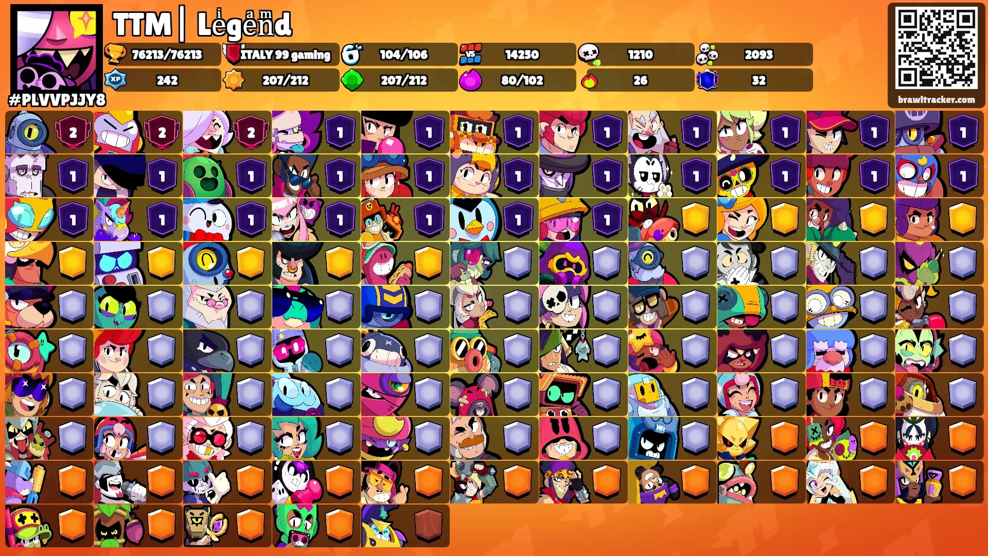 TTM|꧁Leͥgeͣnͫd꧂'s Ranks