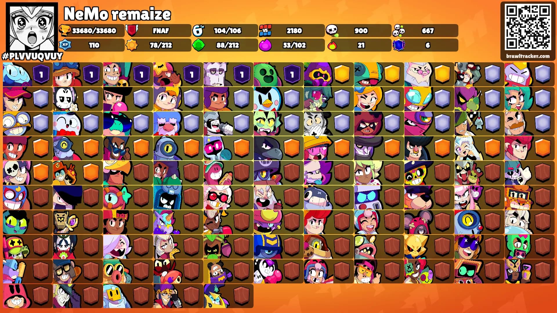 NeMo remaize's Ranks