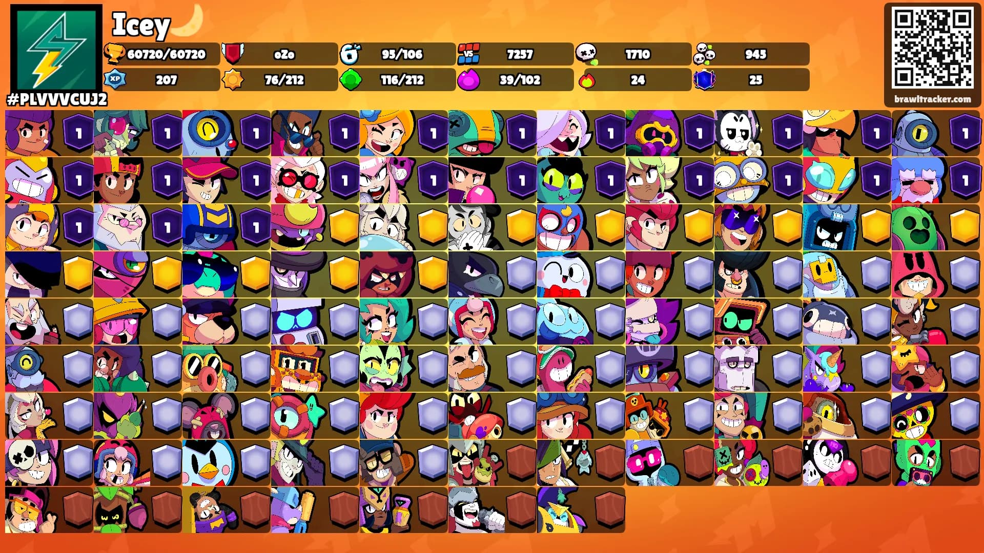 Icey🌙's Ranks