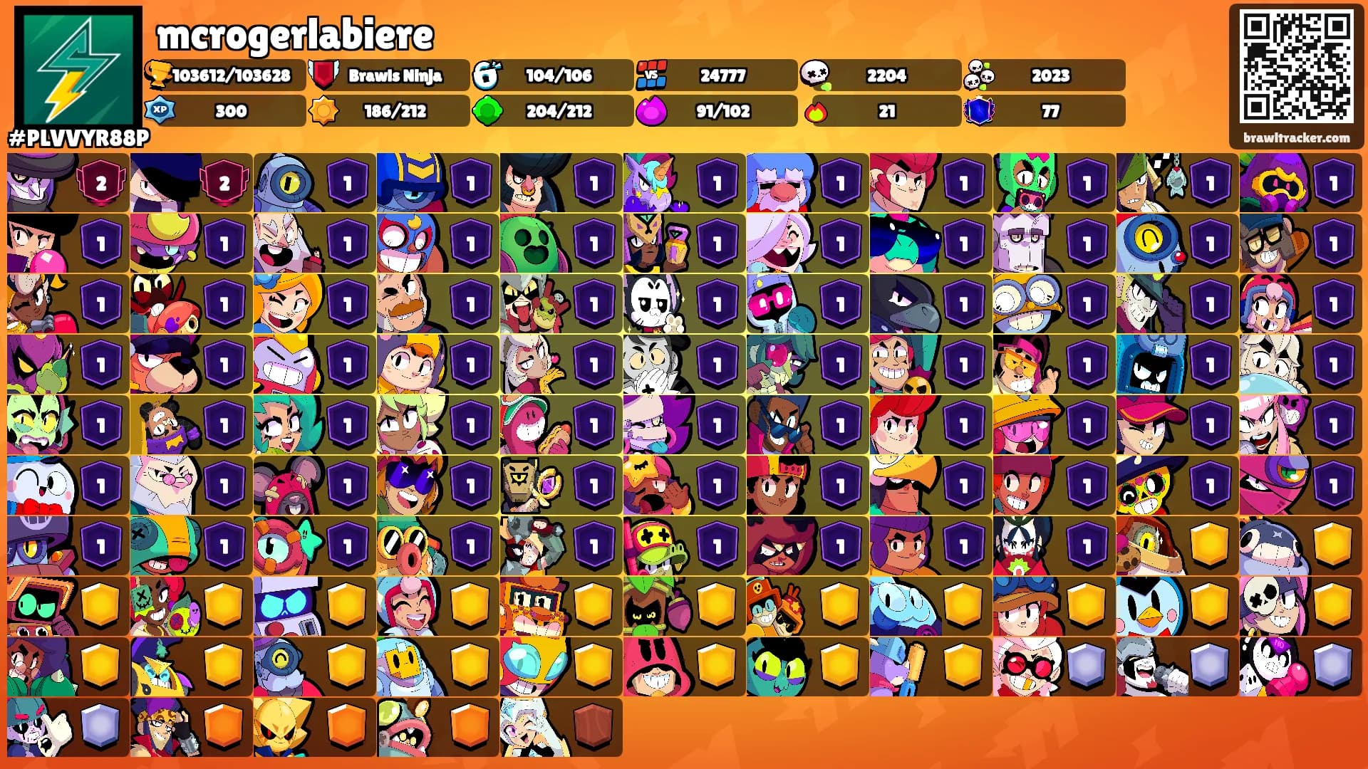 mcrogerlabiere's Ranks