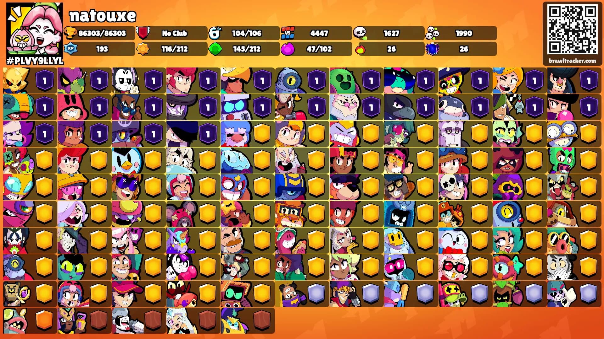 natouxe's Ranks