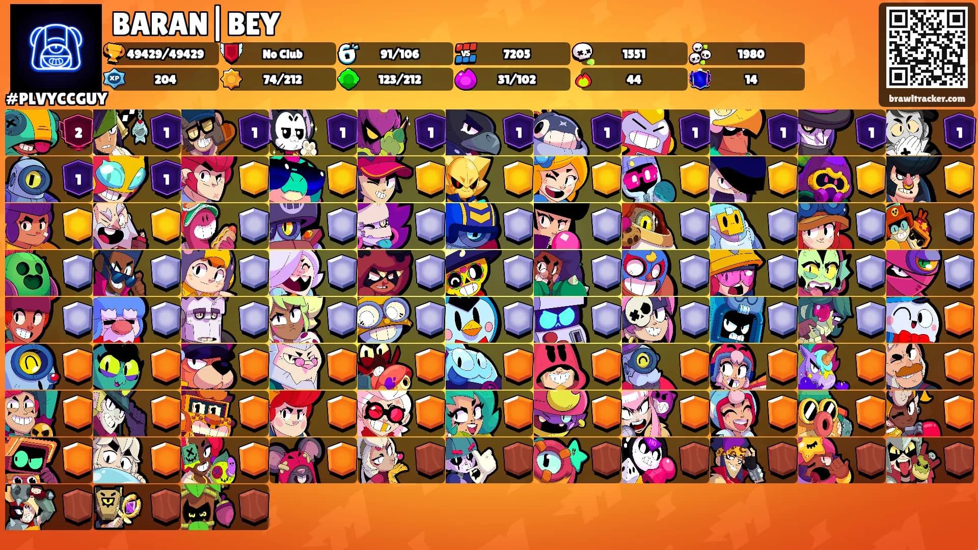 BARAN|BEY's Ranks