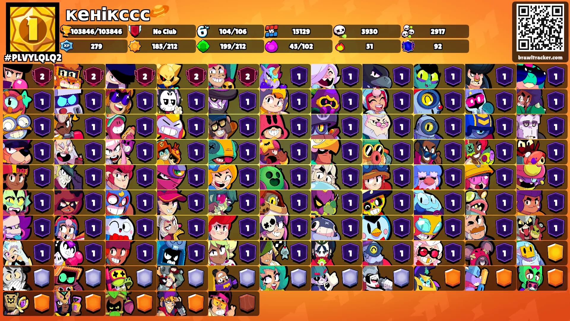 кенiкссс🪐's Ranks