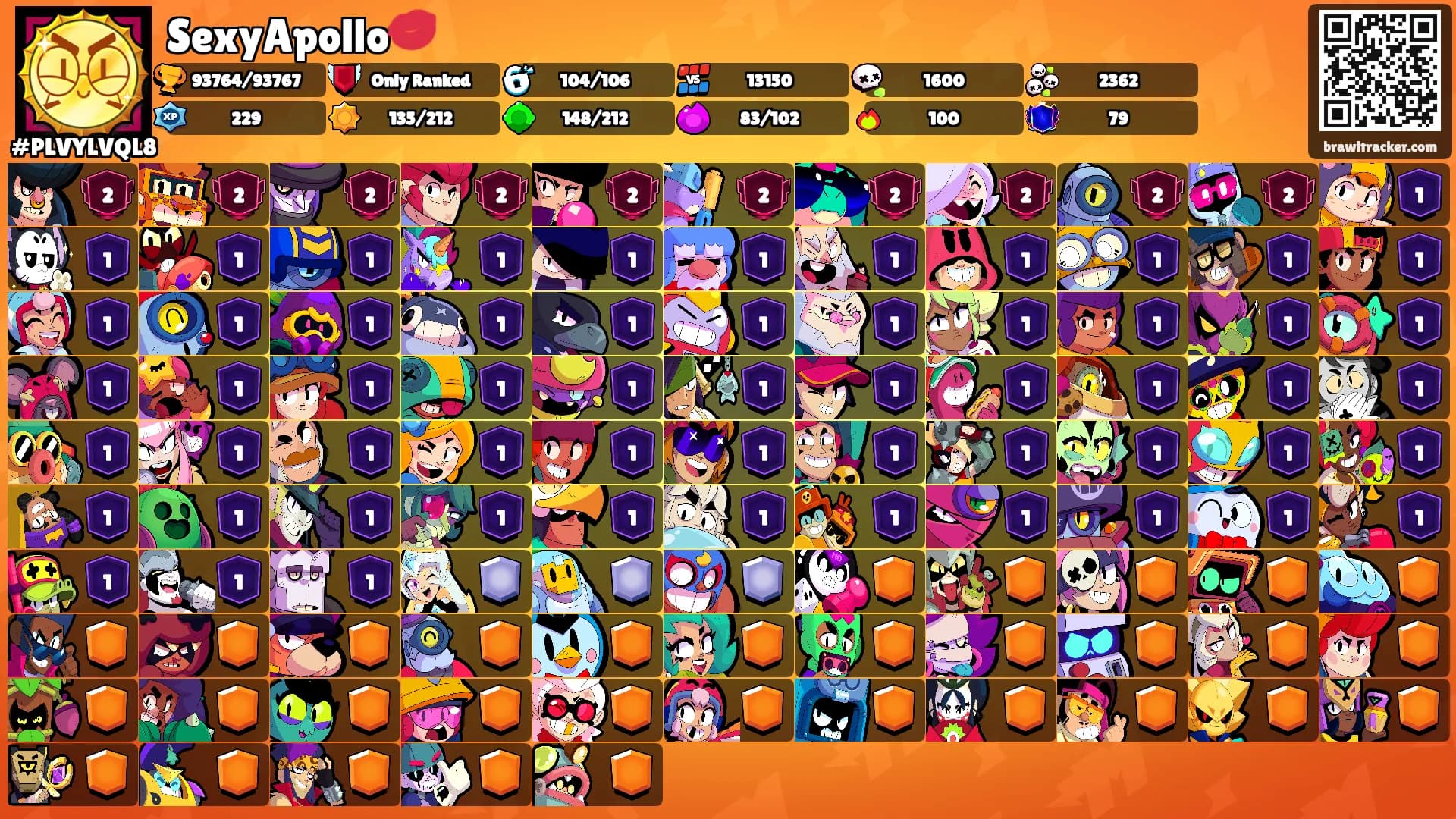 SexyApollo💋's Ranks