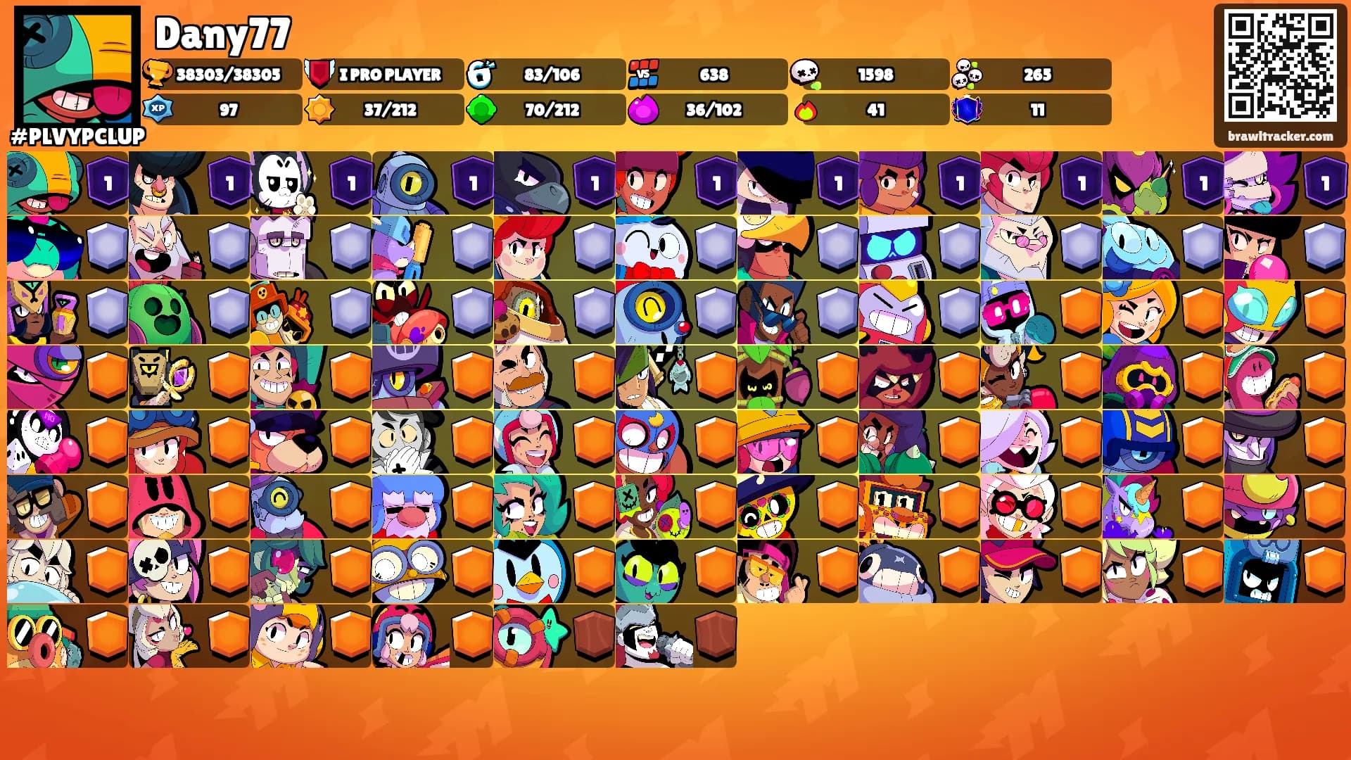 Dany77's Ranks