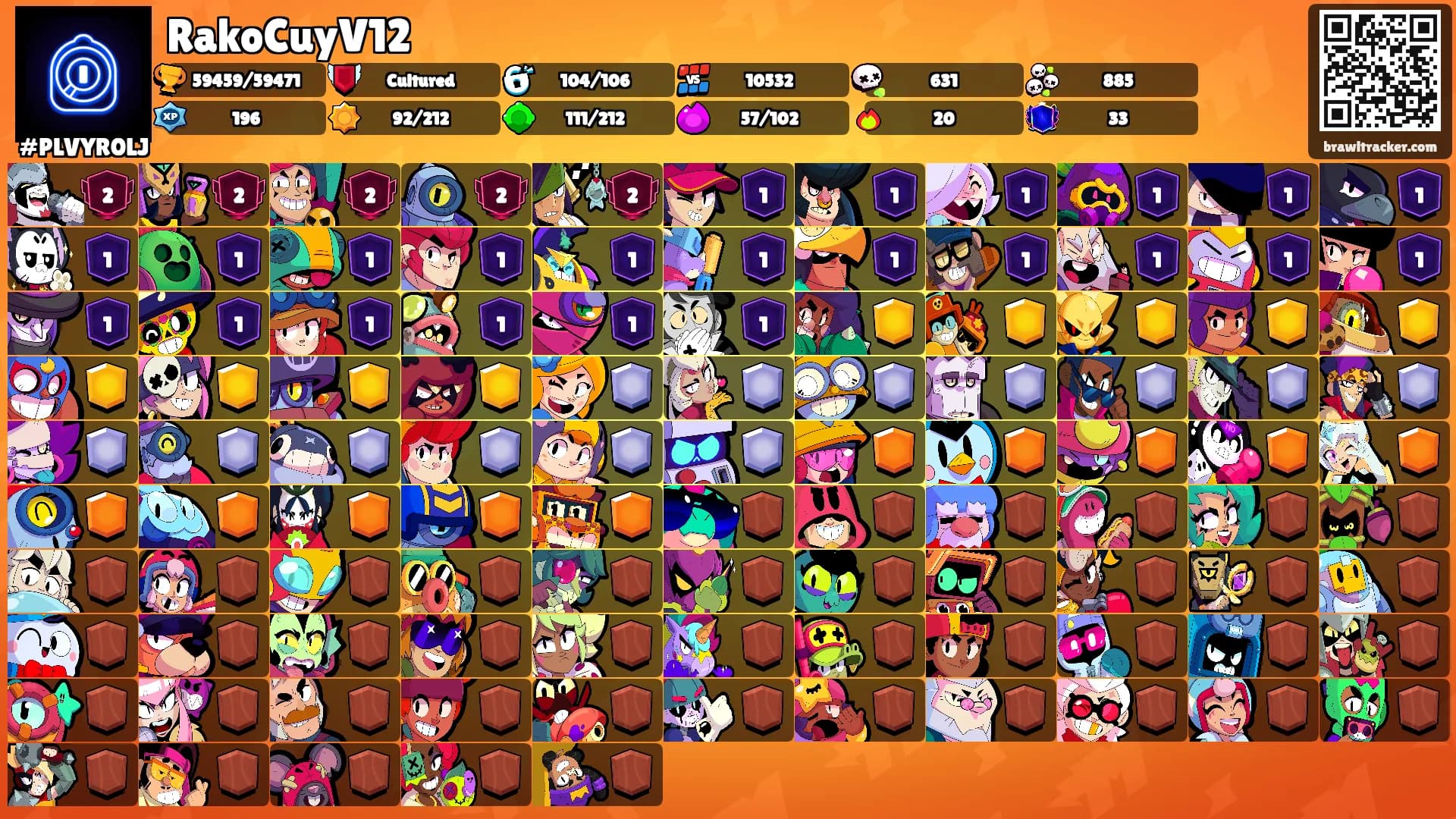 RakoCuyV12's Ranks