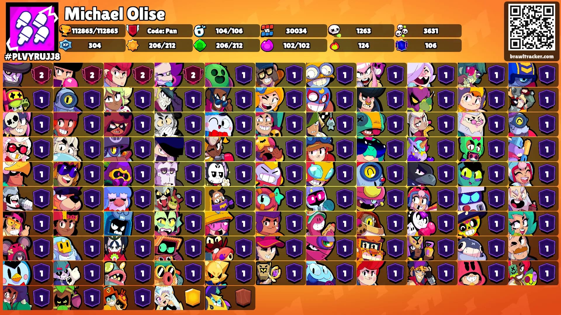 Michael Olise's Ranks