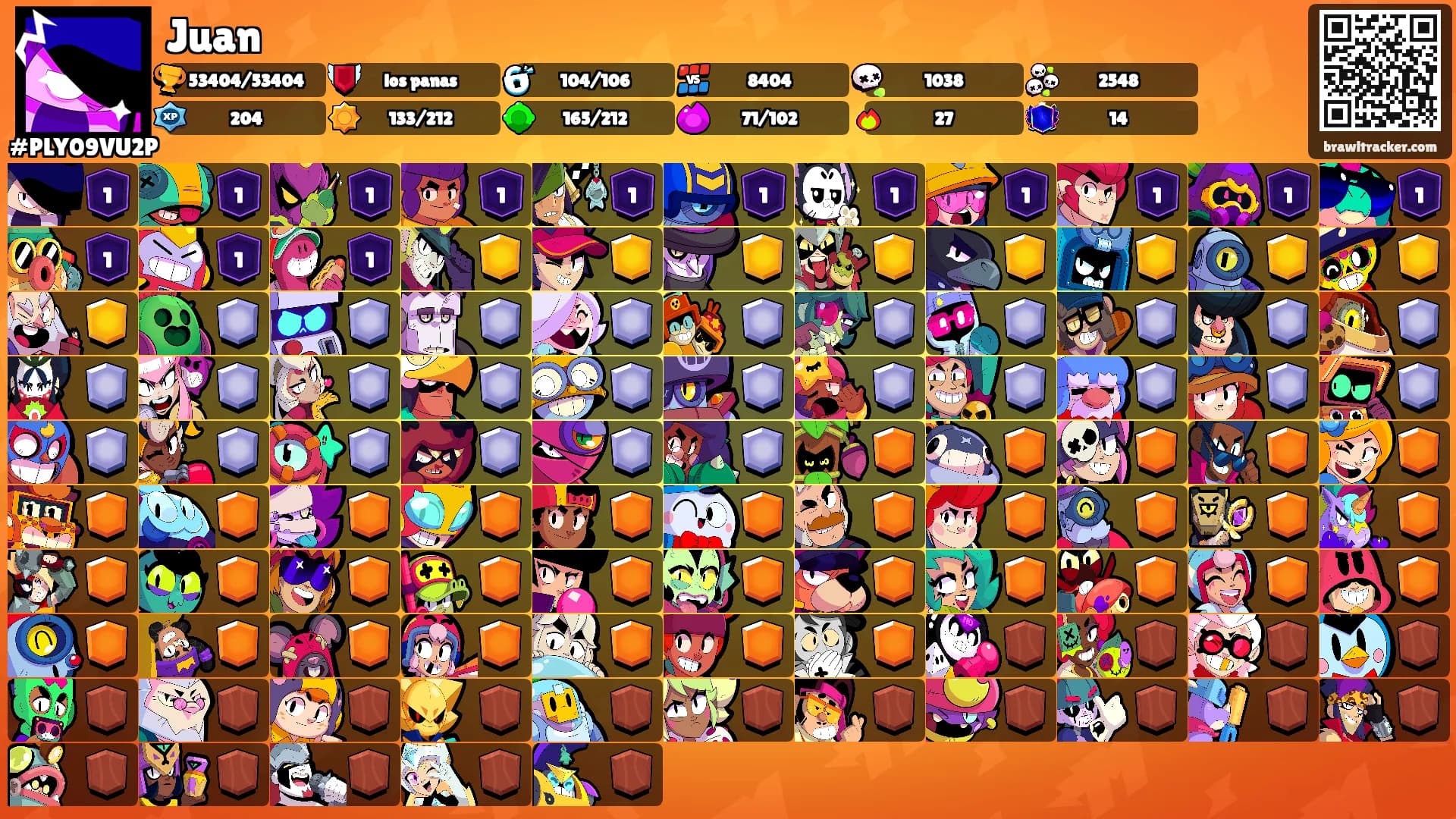 Juan's Ranks