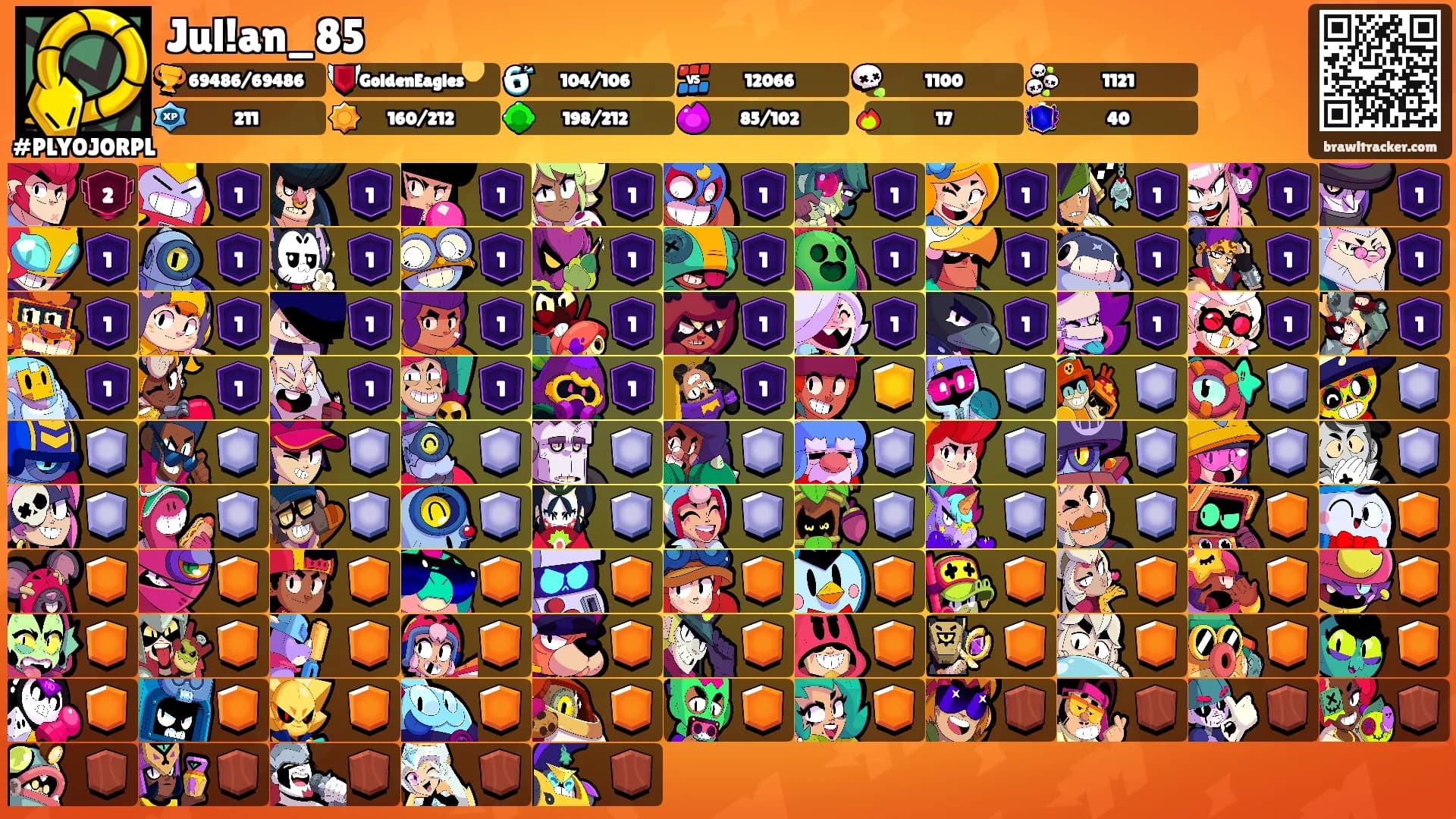 Jul!an_85's Ranks