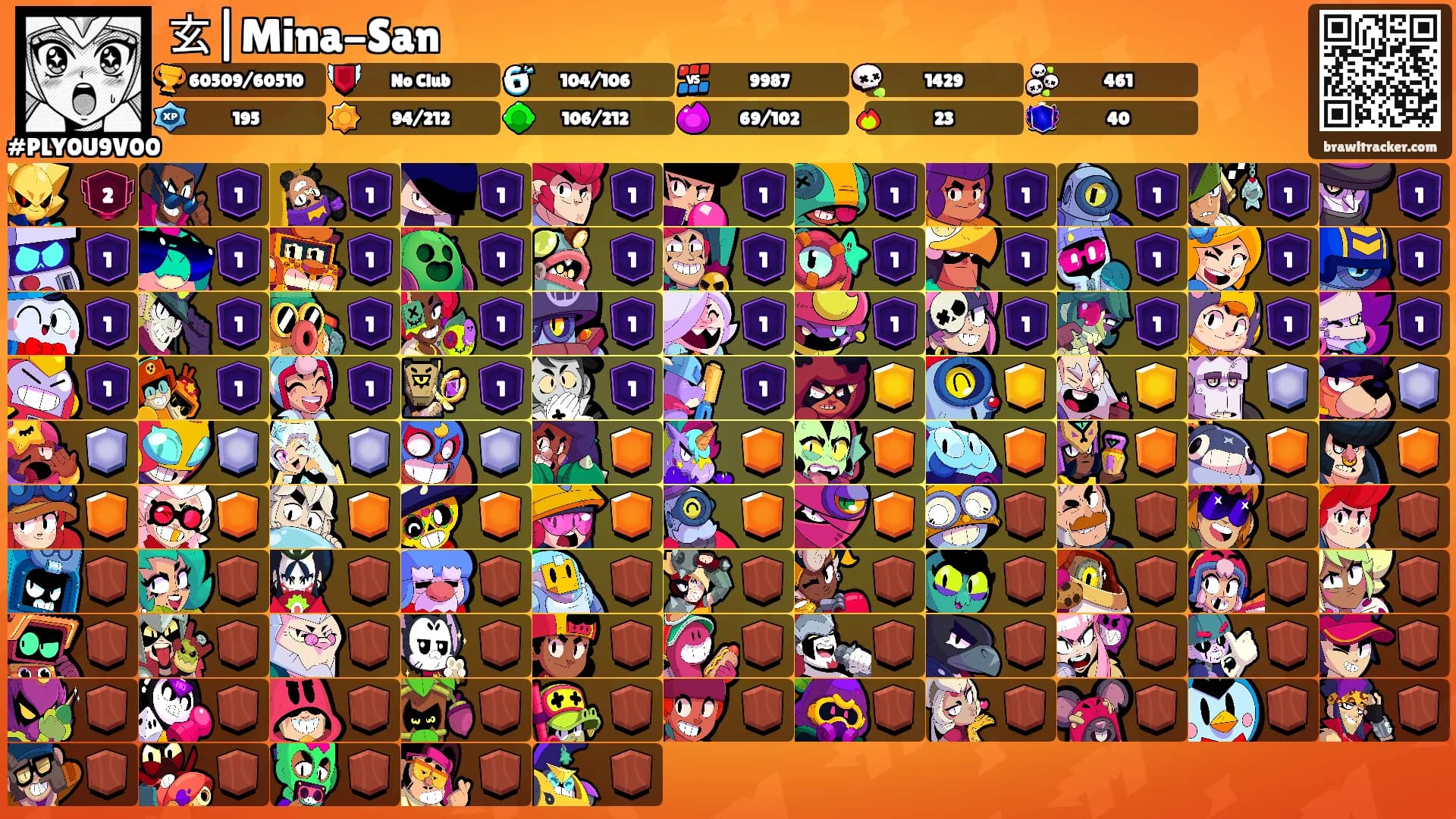 玄|Mina-San's Ranks