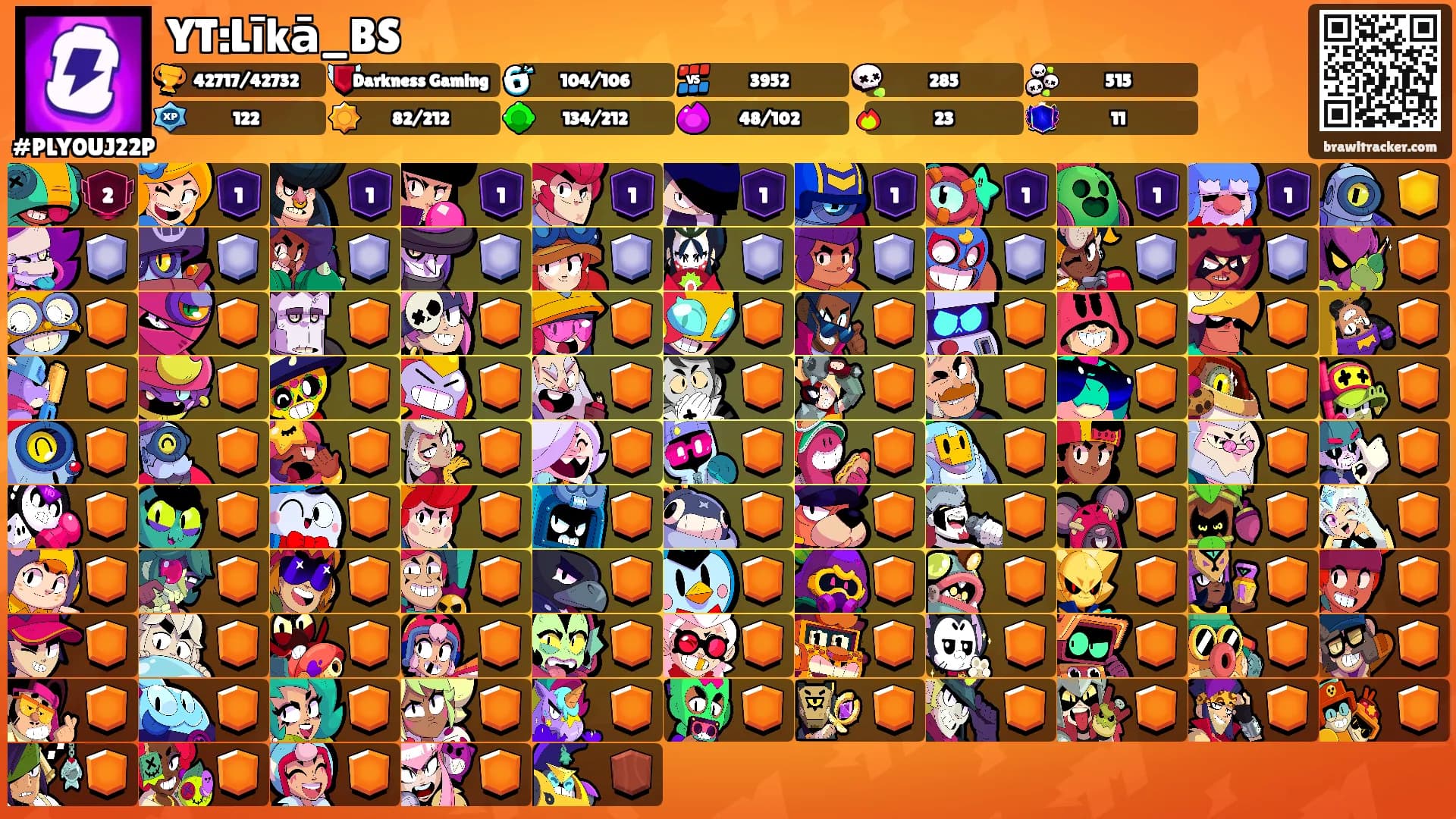 YT:Līkā_BS's Ranks