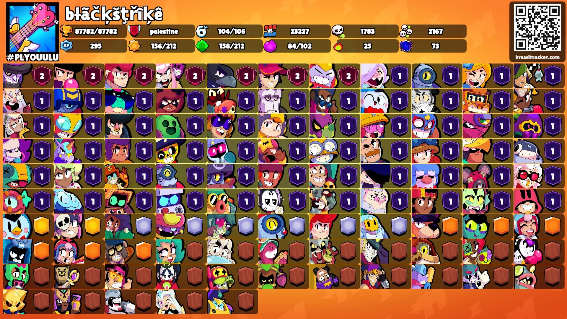 błãčķšţřîķê's Ranks