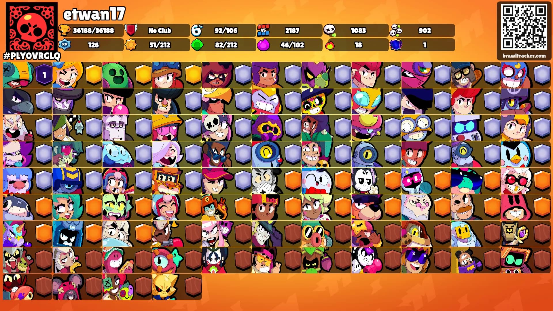 etwan17's Ranks