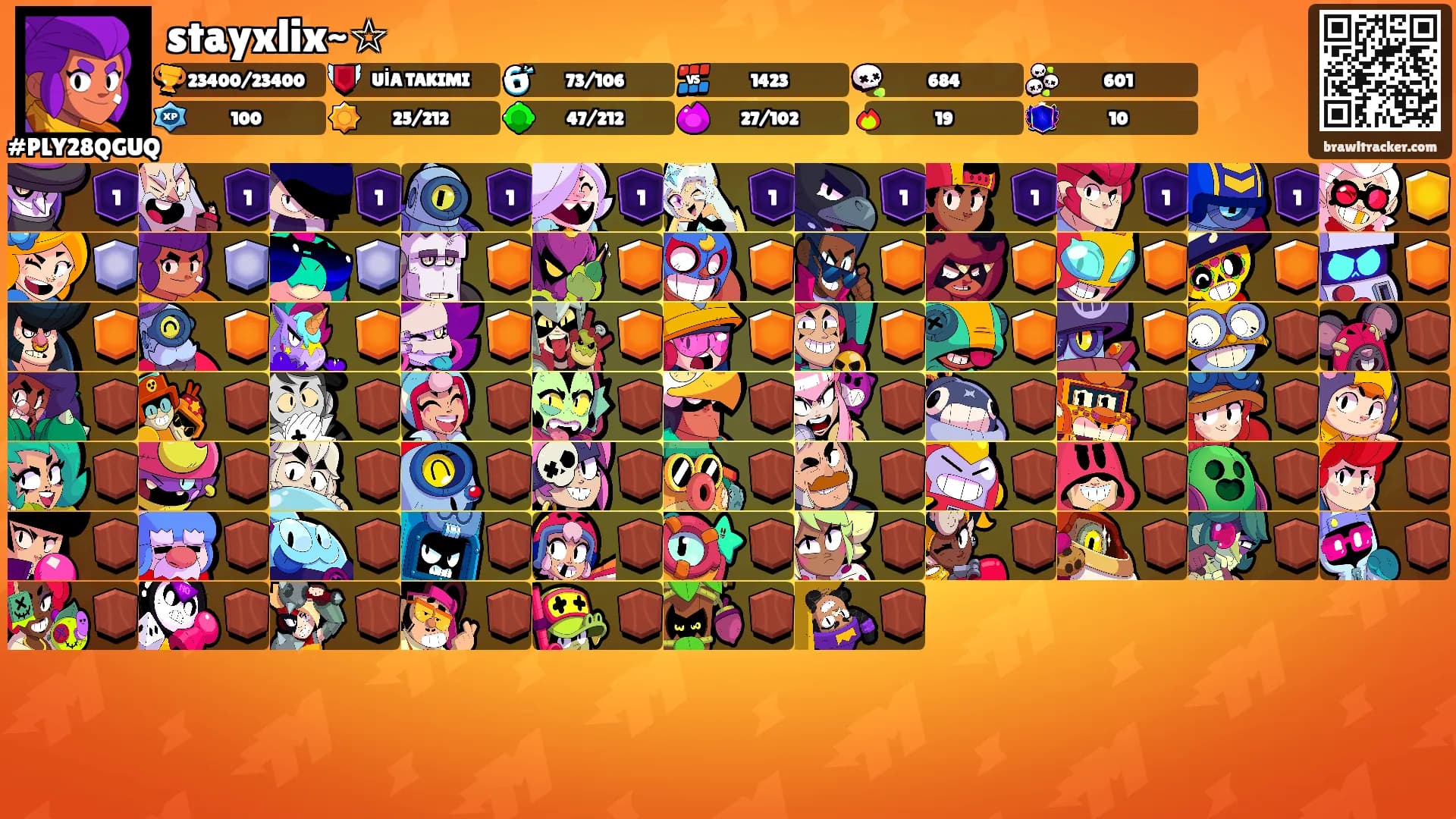 stayxlix~☆'s Ranks