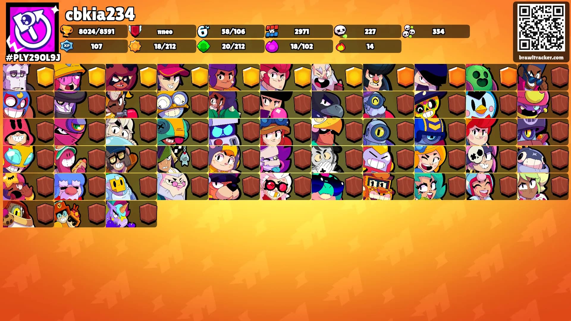 cbkia234's Ranks