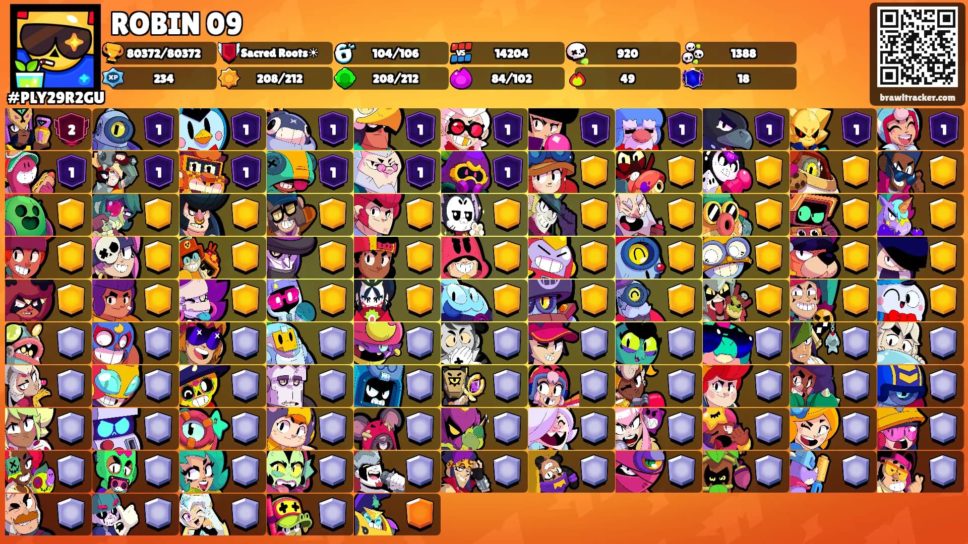 ROBIN 09's Ranks