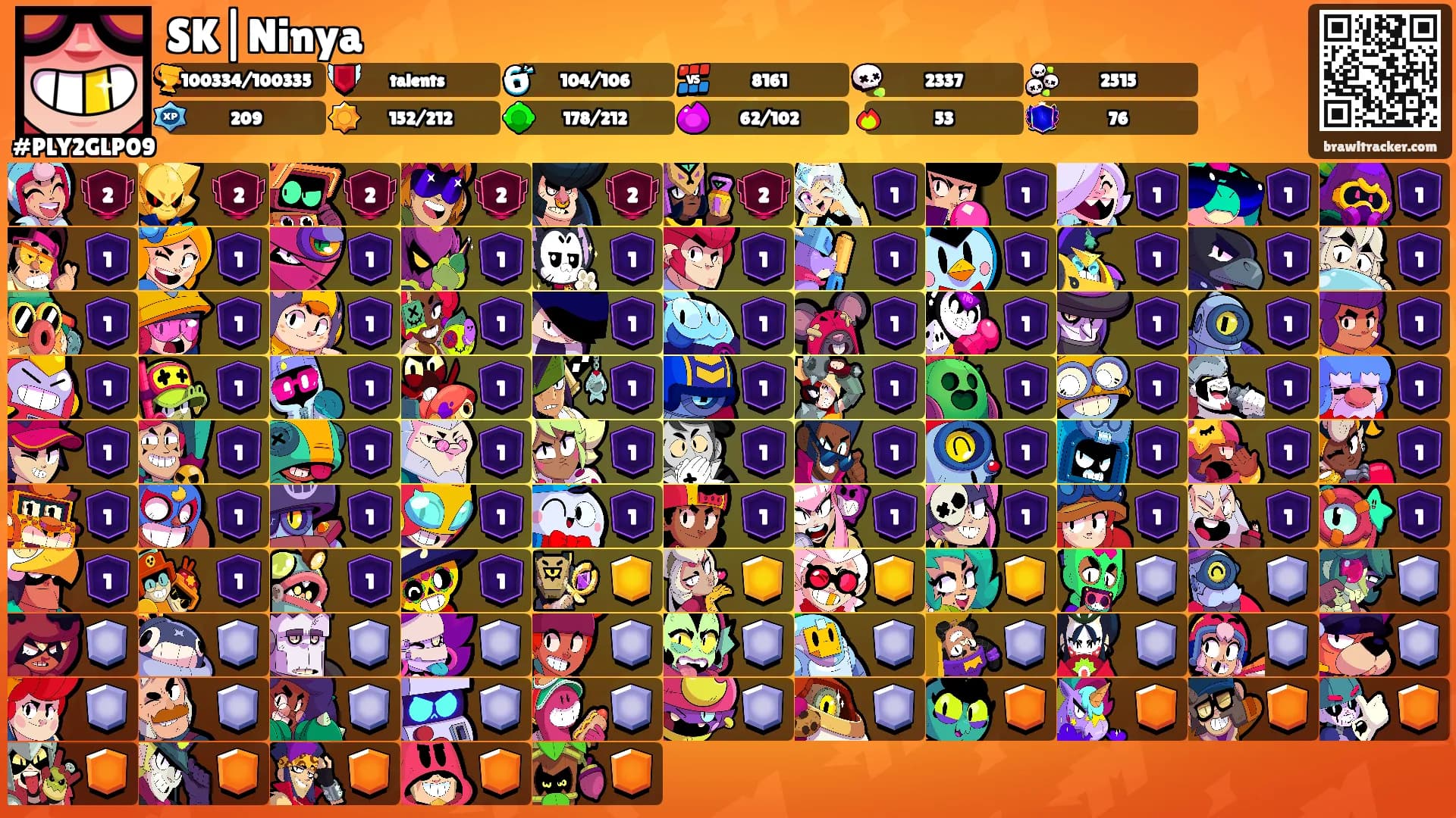 SK|Ninya's Ranks