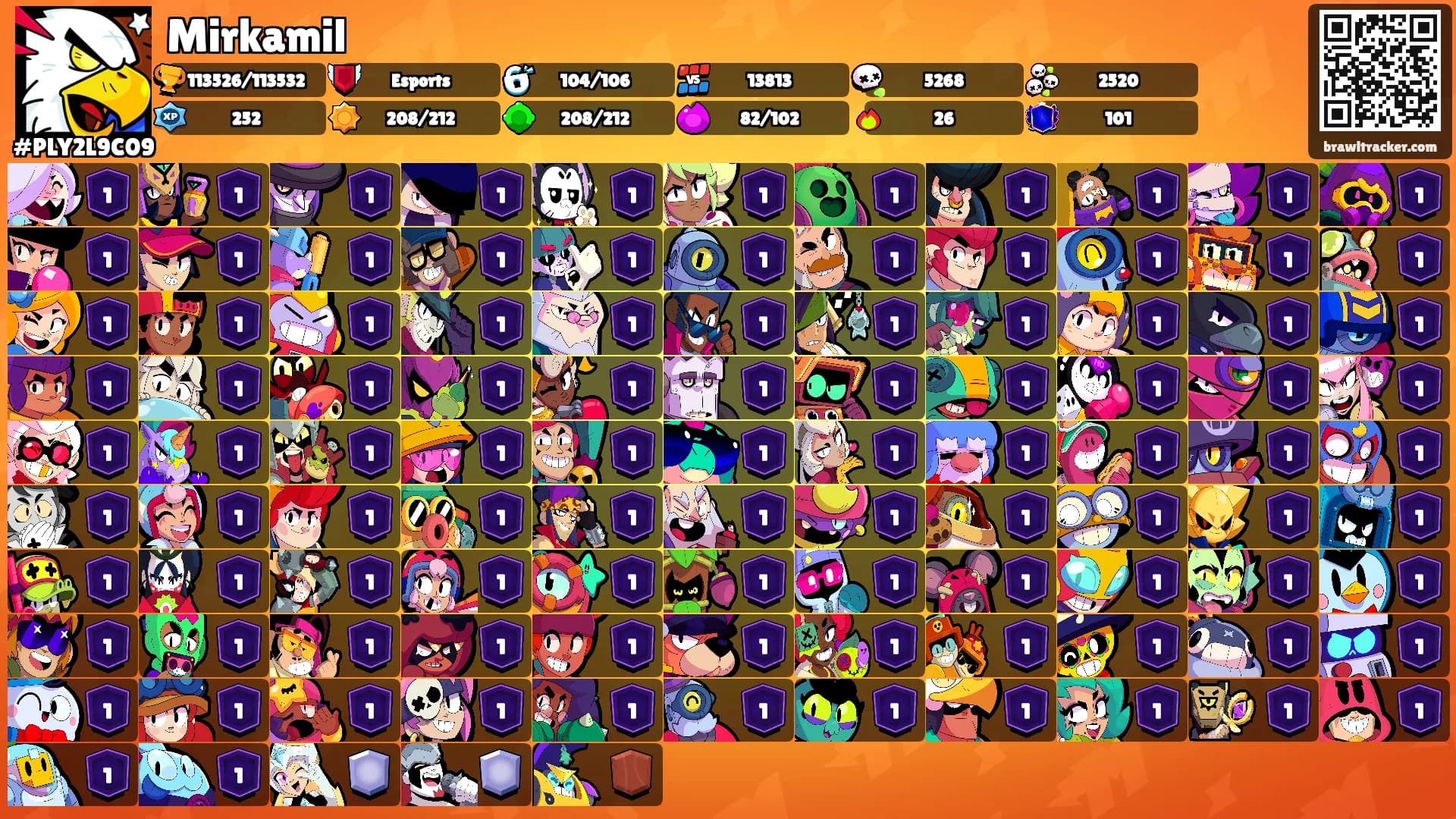 Mirkamil's Ranks