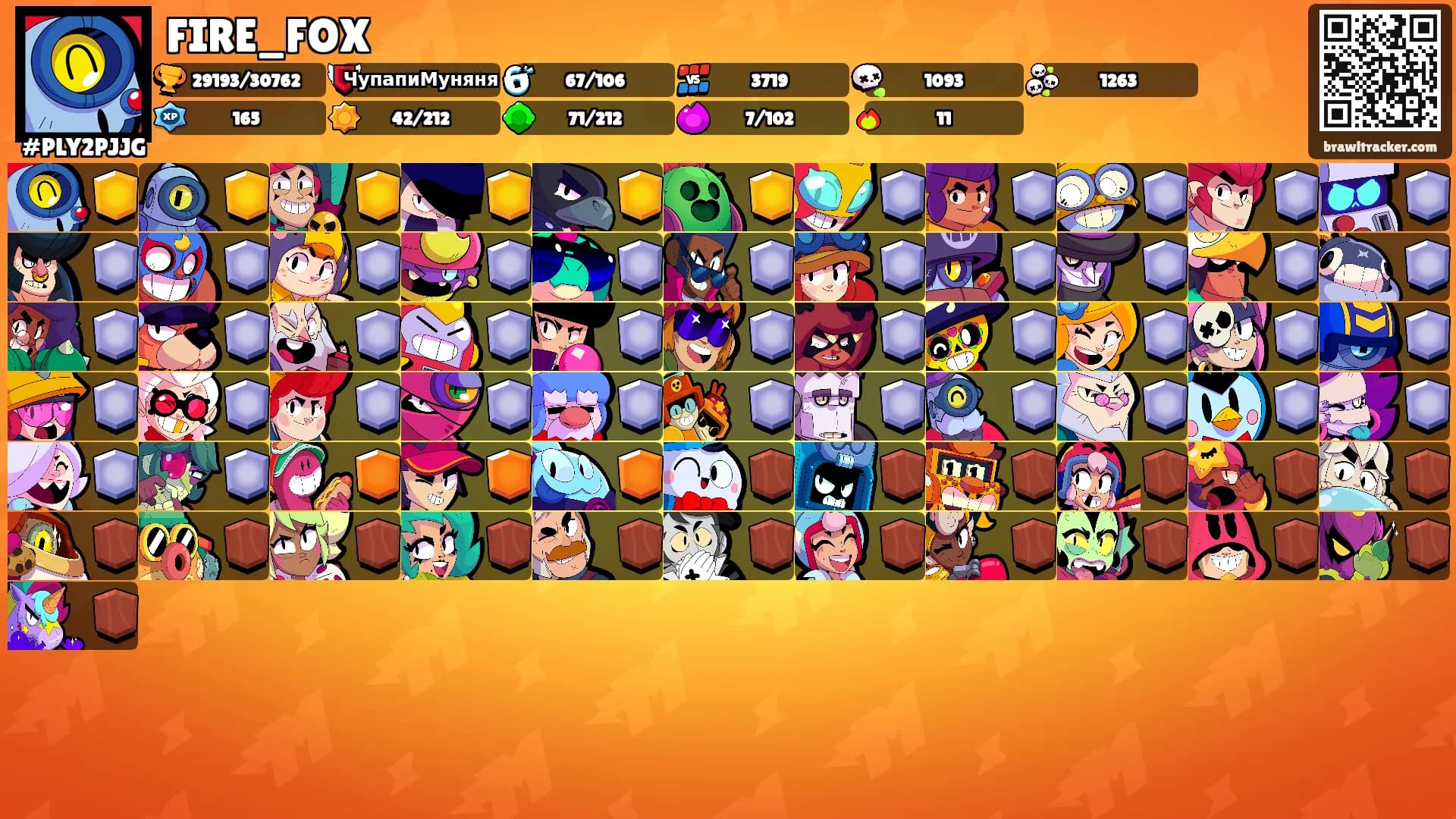 FIRE_FOX's Ranks