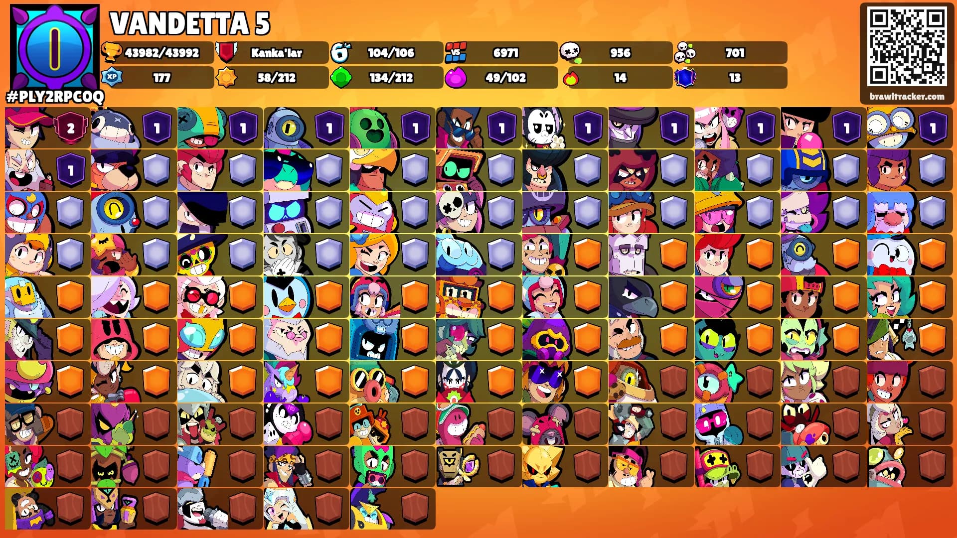 VANDETTA 5's Ranks