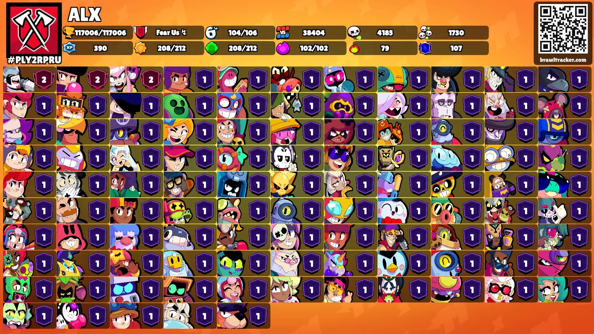 ALX's Ranks